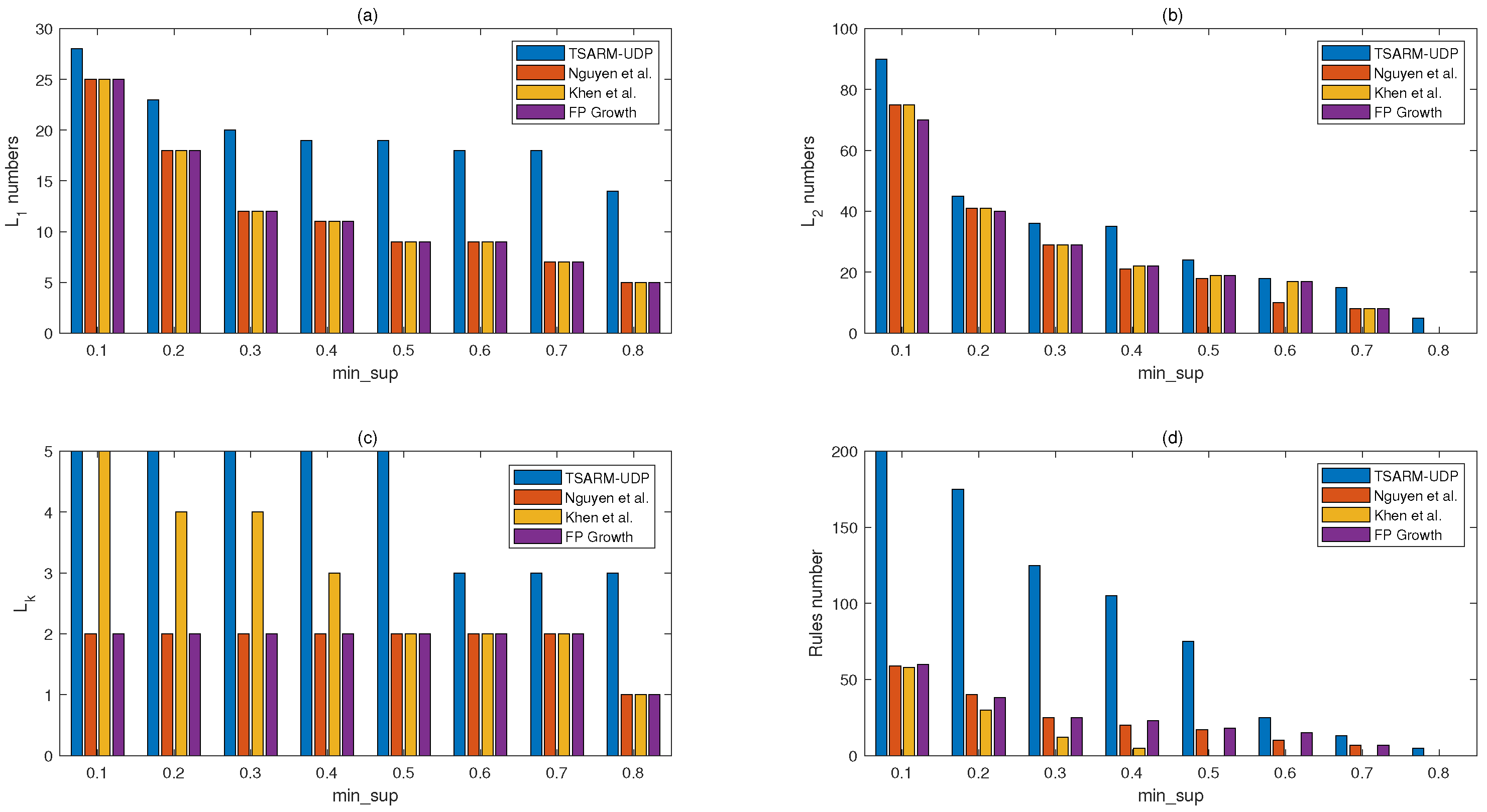 Entropy 23 00365 g006