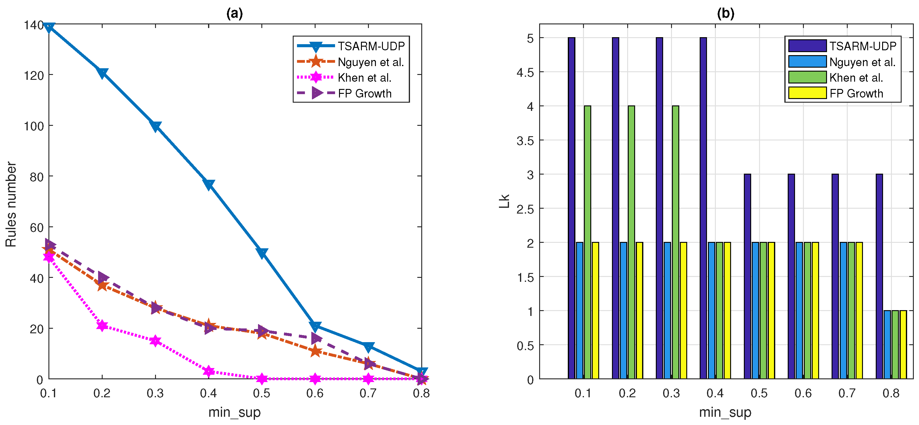 Entropy 23 00365 g007