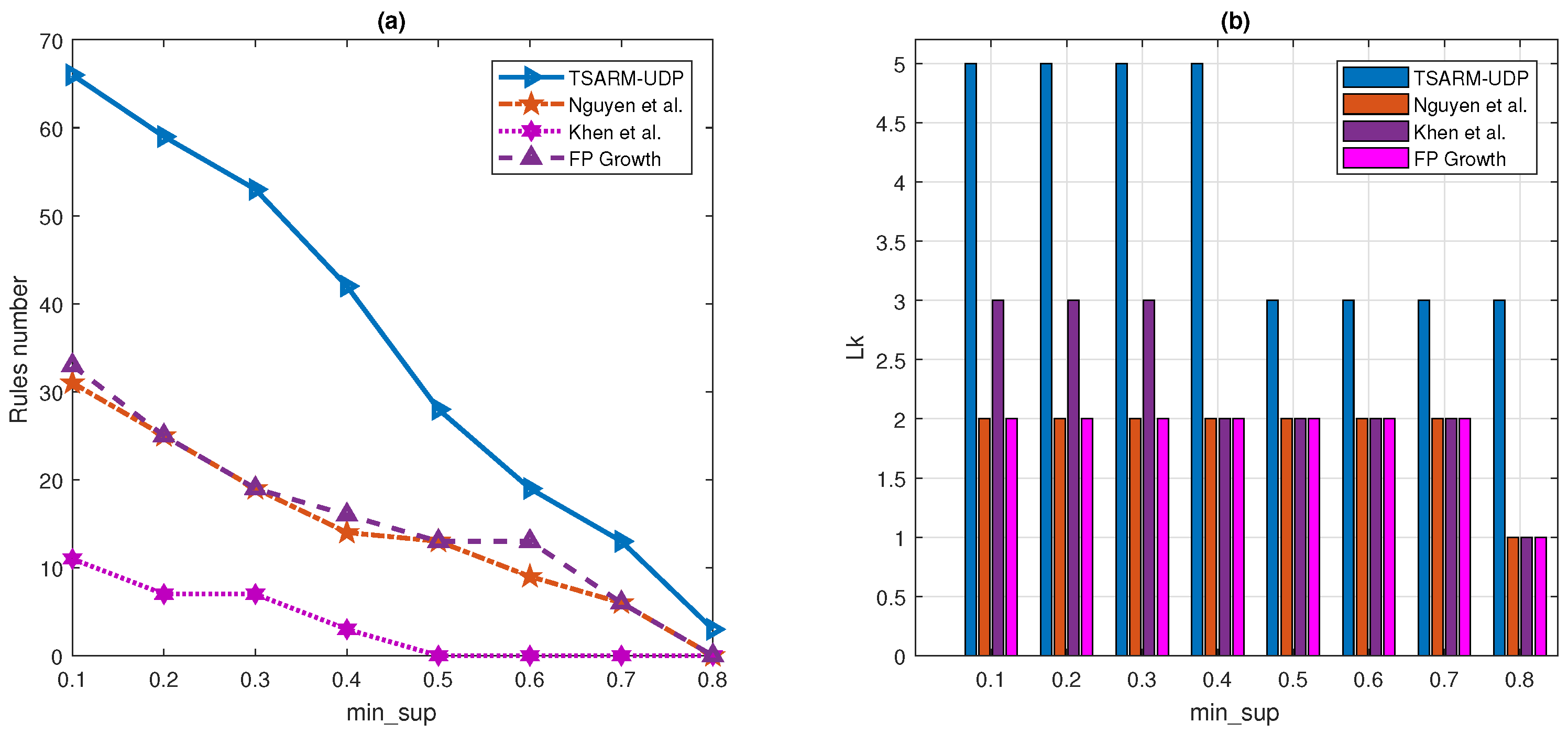 Entropy 23 00365 g008