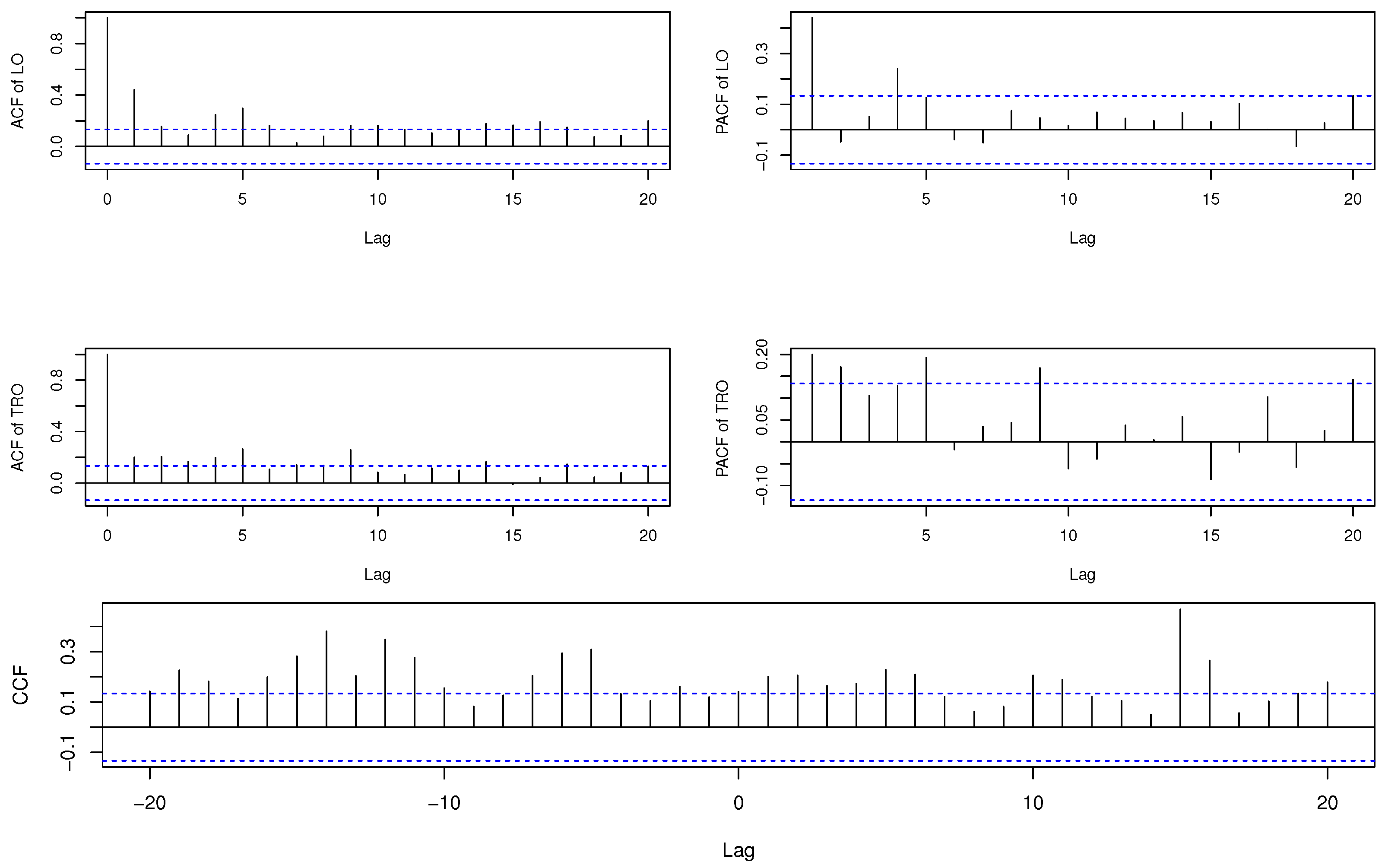 Entropy 23 00367 g002