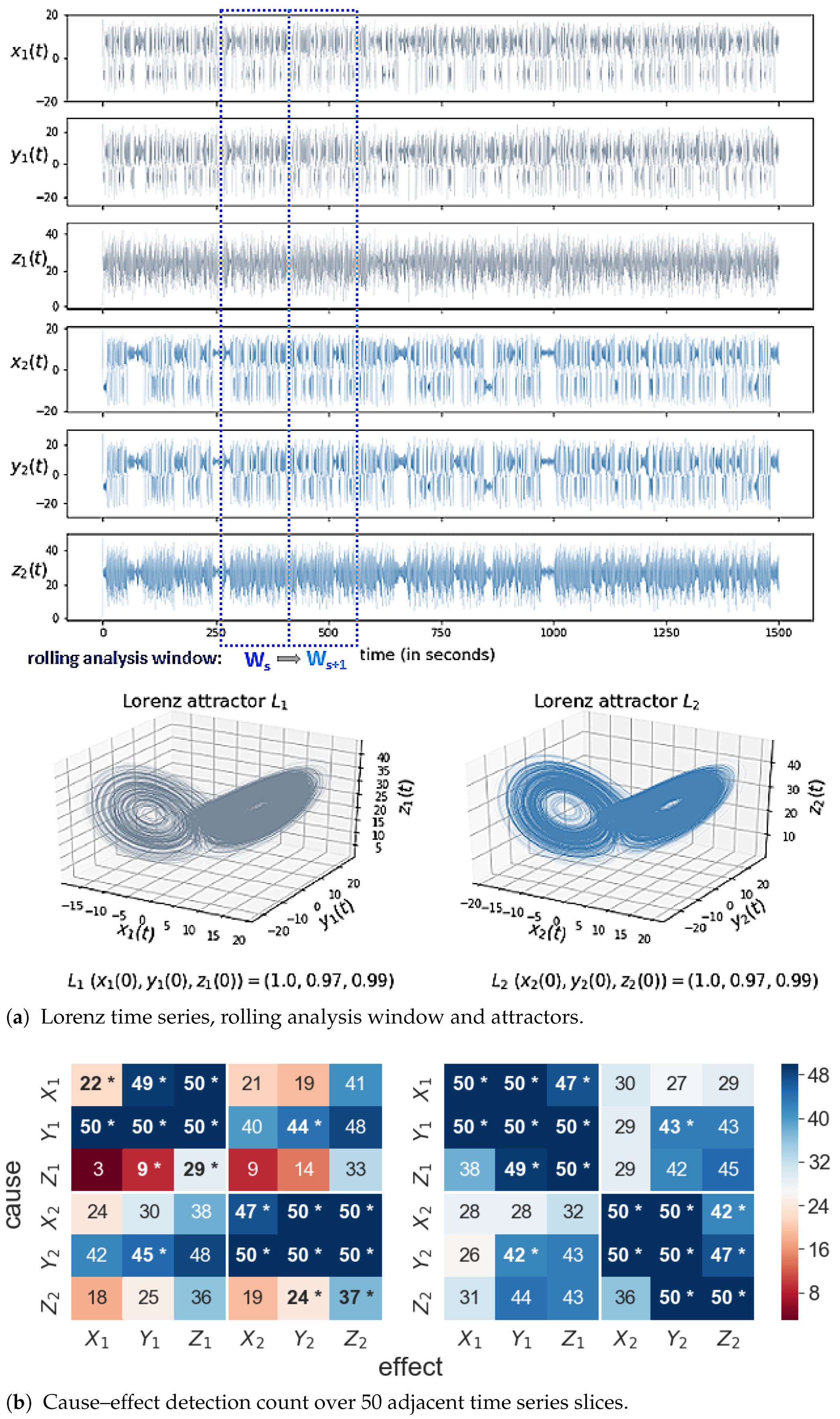 Entropy 23 00369 g001 Entropy 23 00369 g001