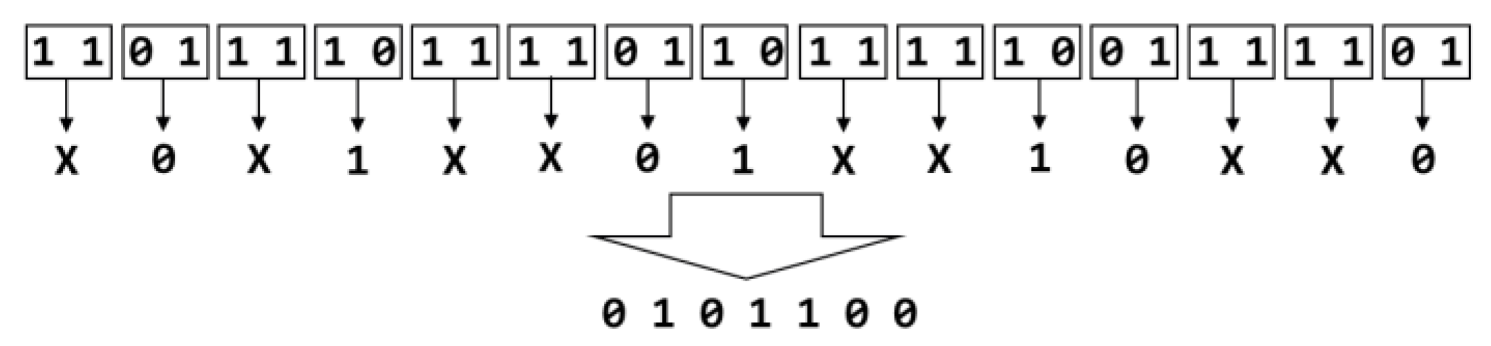 Entropy 23 00371 g001 Entropy 23 00371 g001