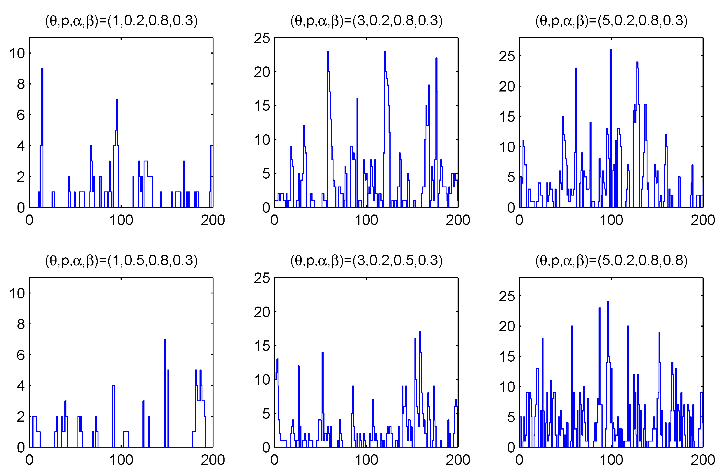 Entropy 23 00372 g001