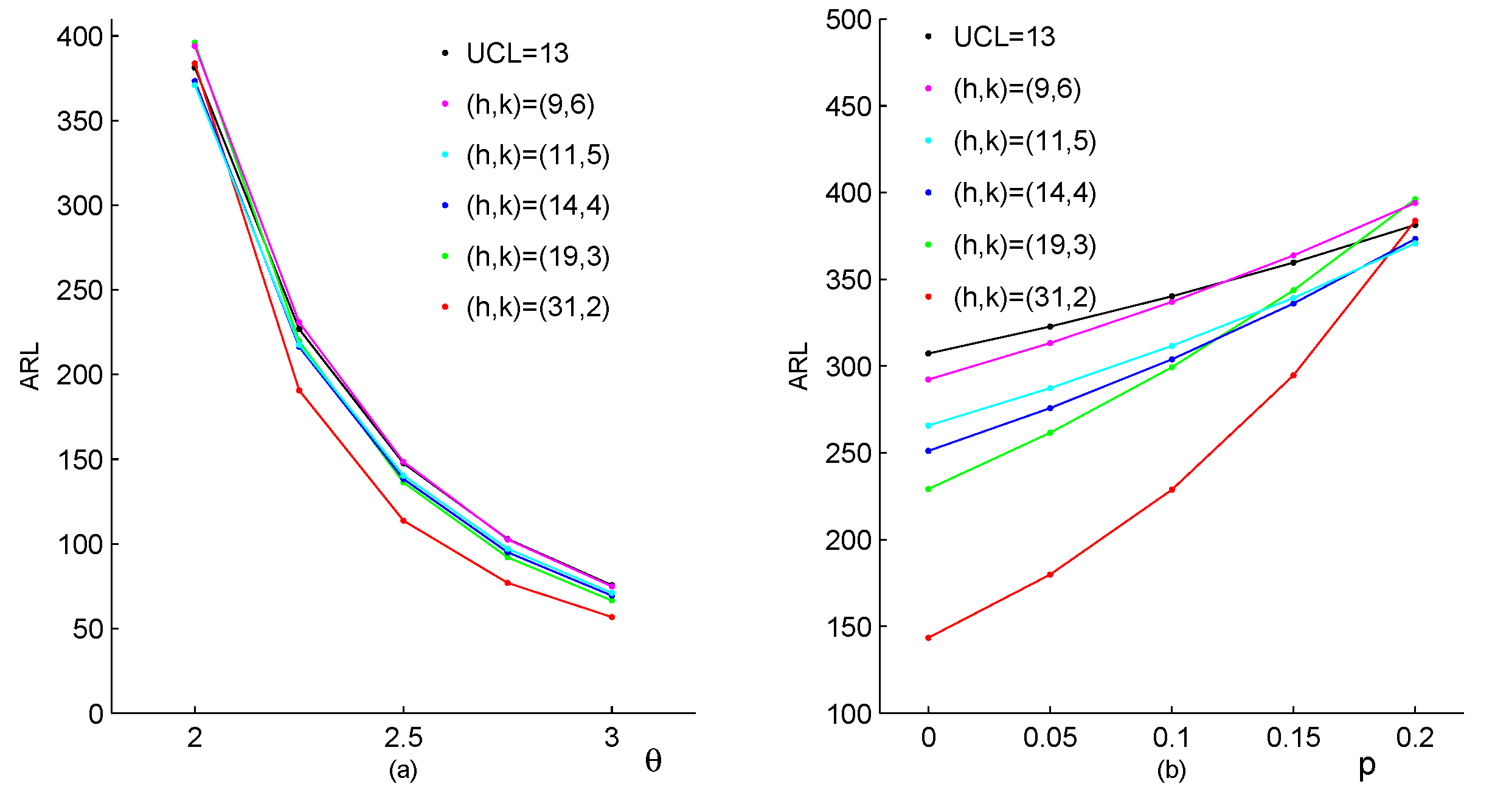 Entropy 23 00372 g002