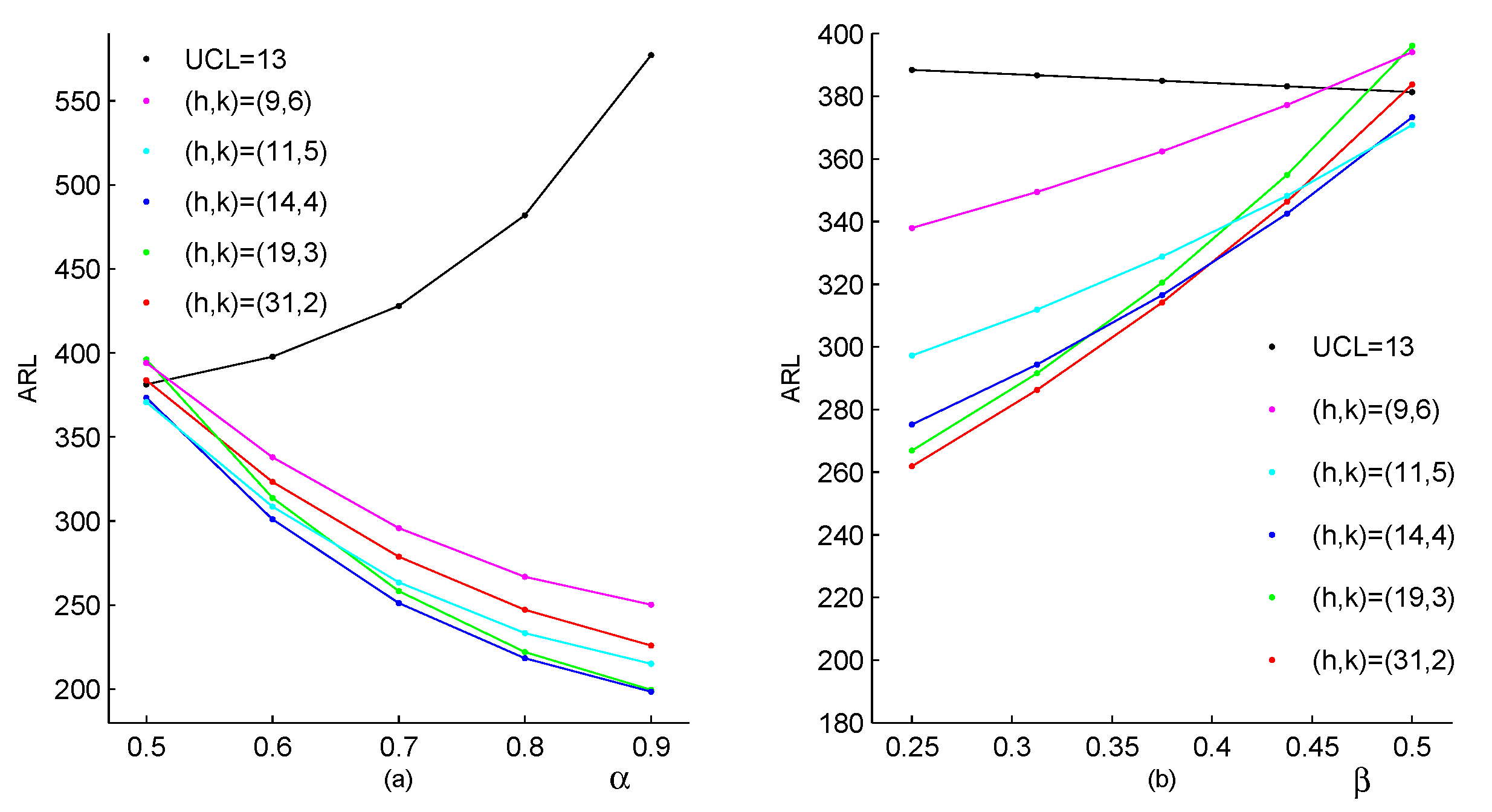 Entropy 23 00372 g003