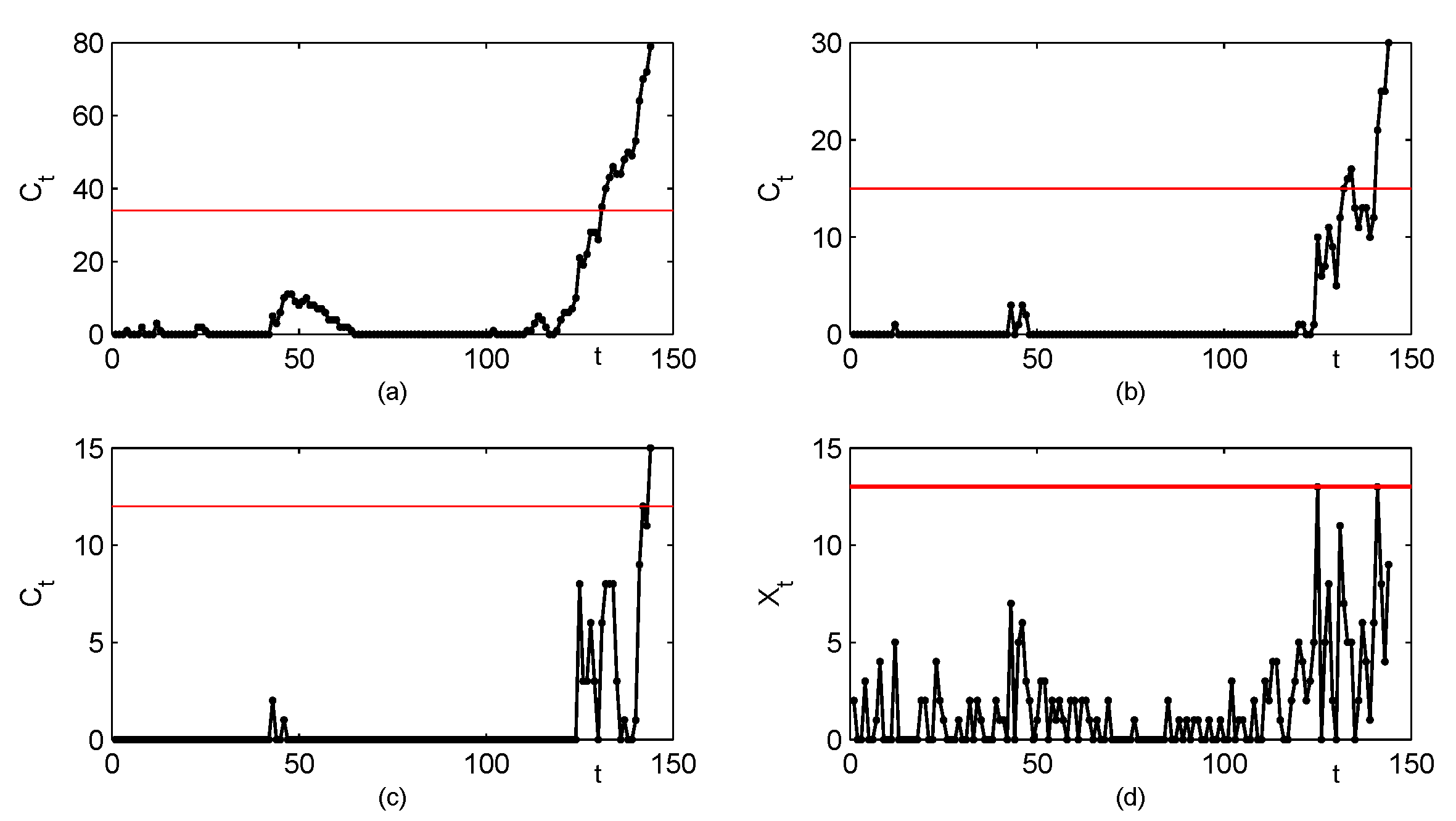 Entropy 23 00372 g006