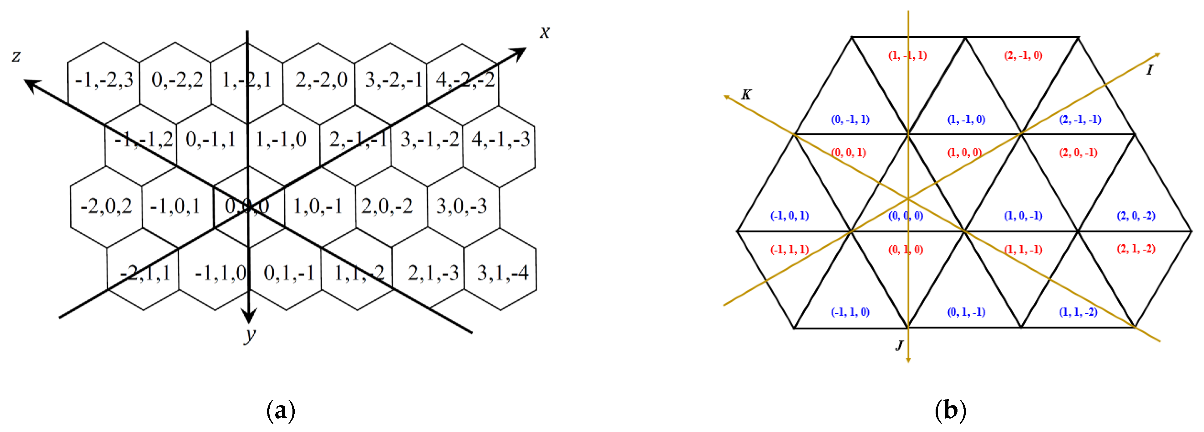 Entropy 23 00373 g002 Entropy 23 00373 g002