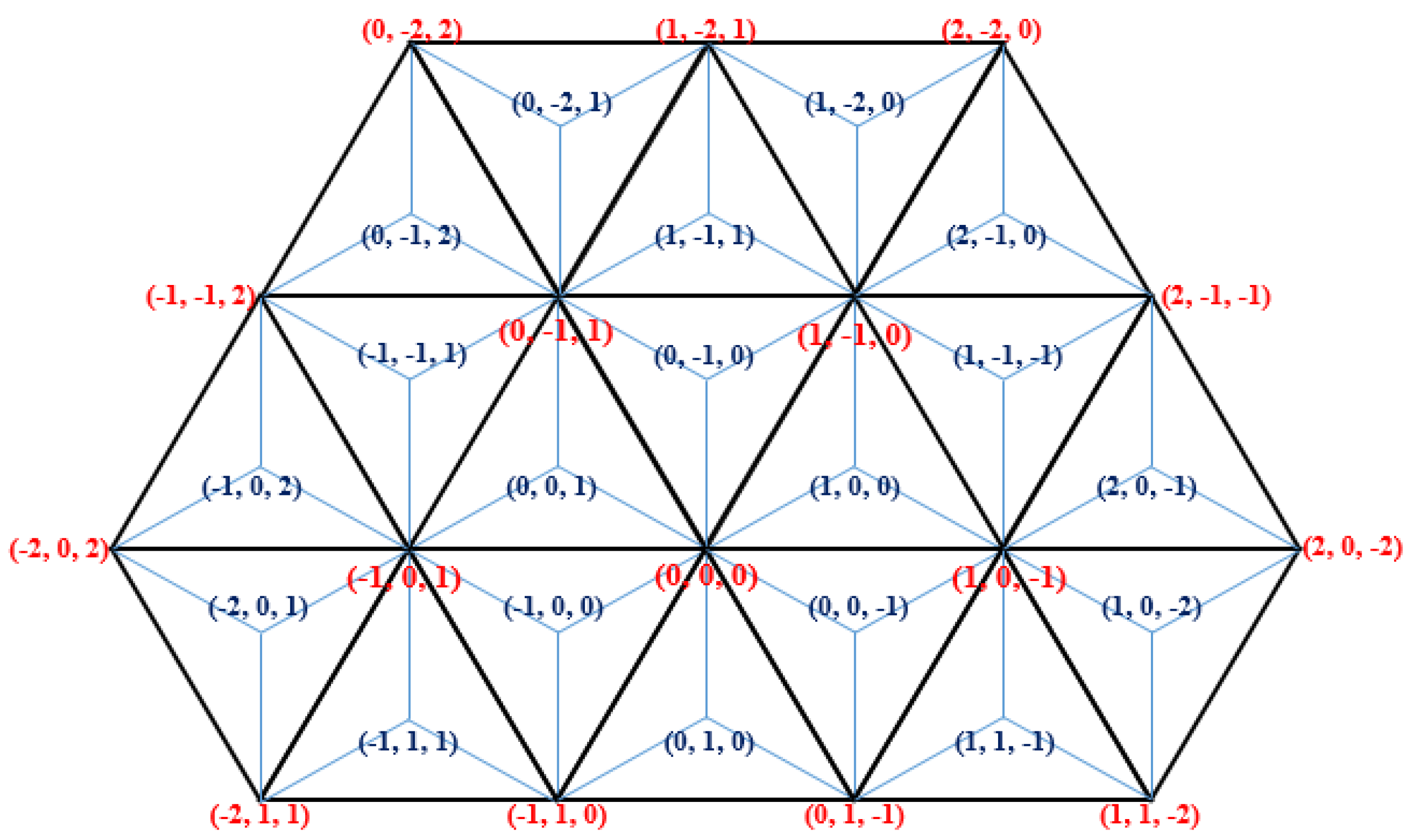 Entropy 23 00373 g004 Entropy 23 00373 g004