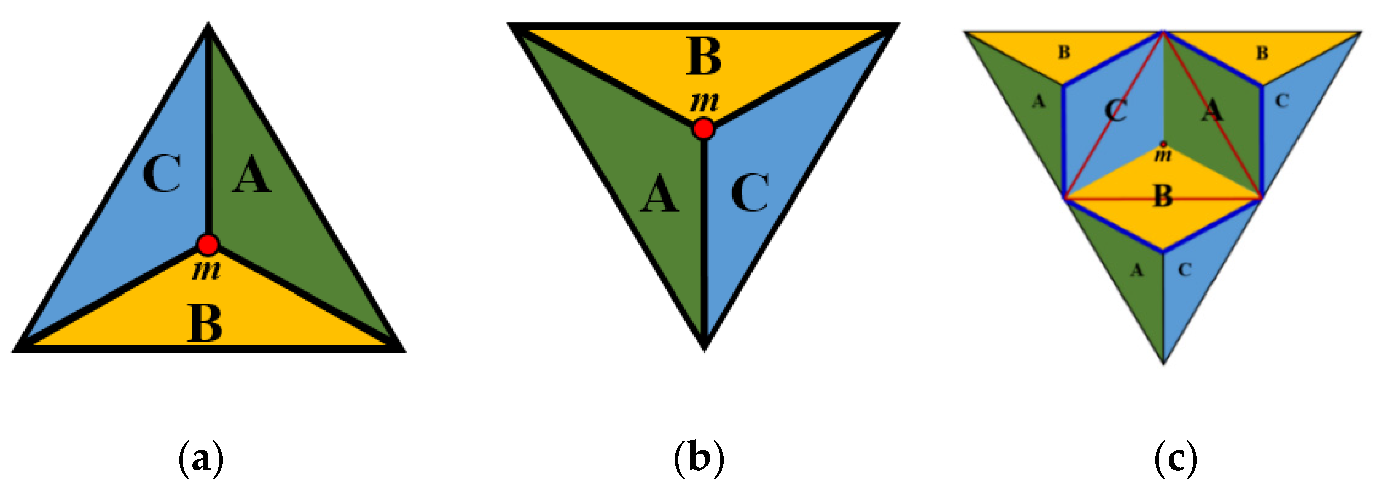 Entropy 23 00373 g005 Entropy 23 00373 g005