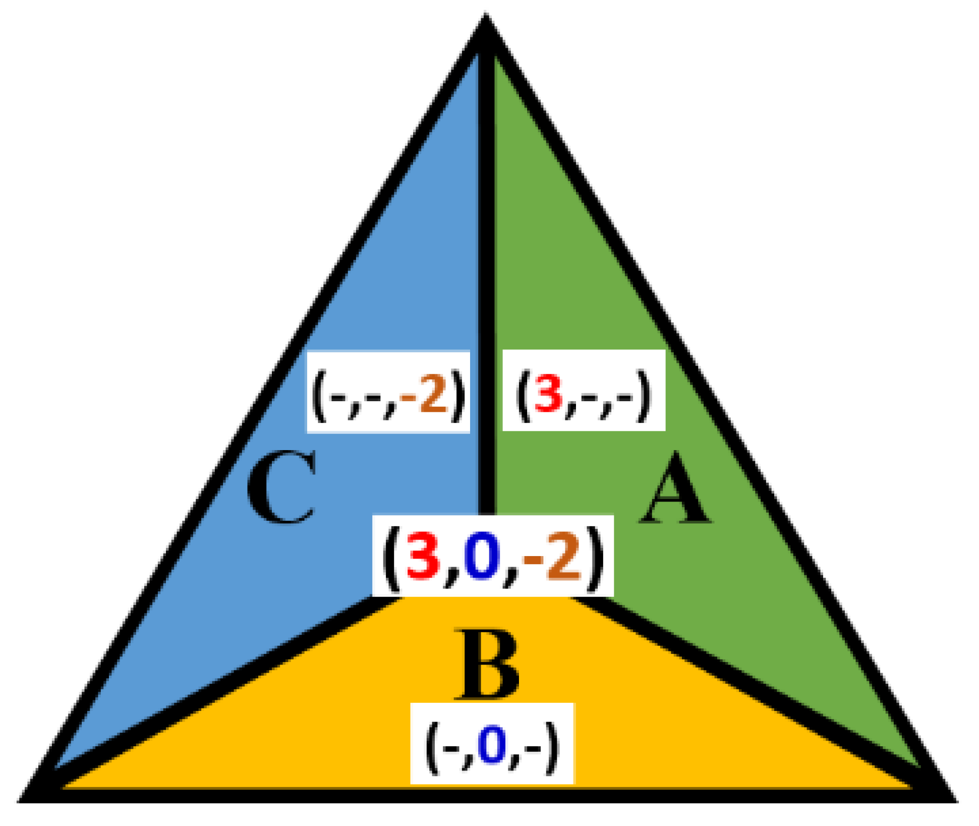 Entropy 23 00373 g008 Entropy 23 00373 g008