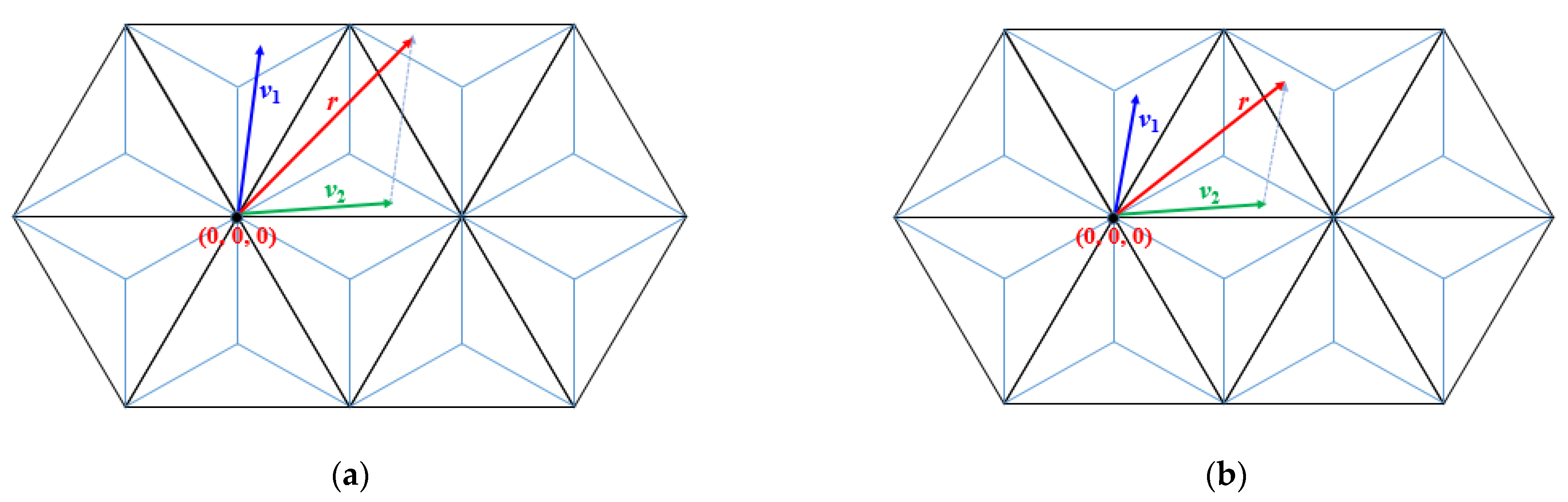 Entropy 23 00373 g010 Entropy 23 00373 g010