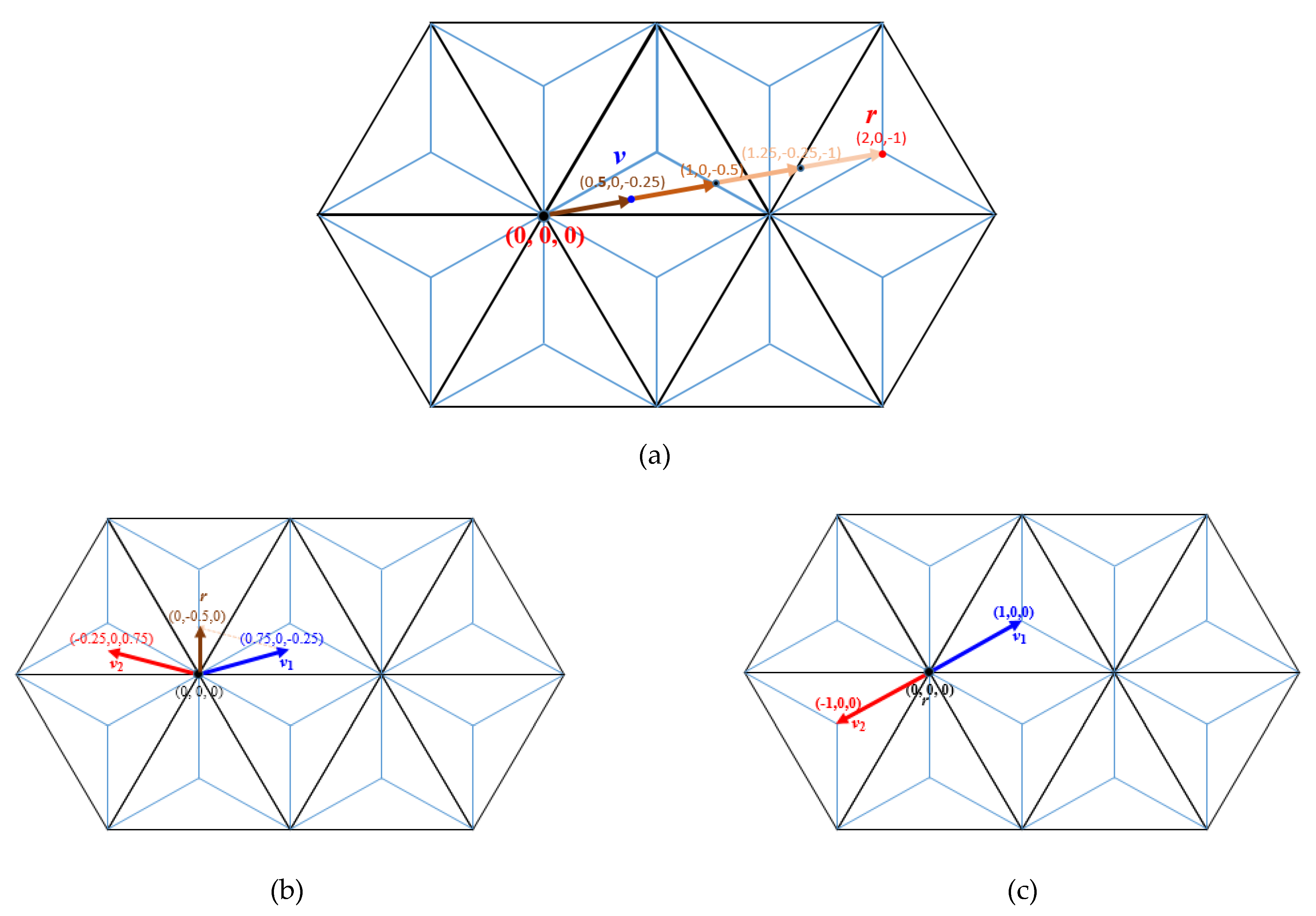 Entropy 23 00373 g012 Entropy 23 00373 g012