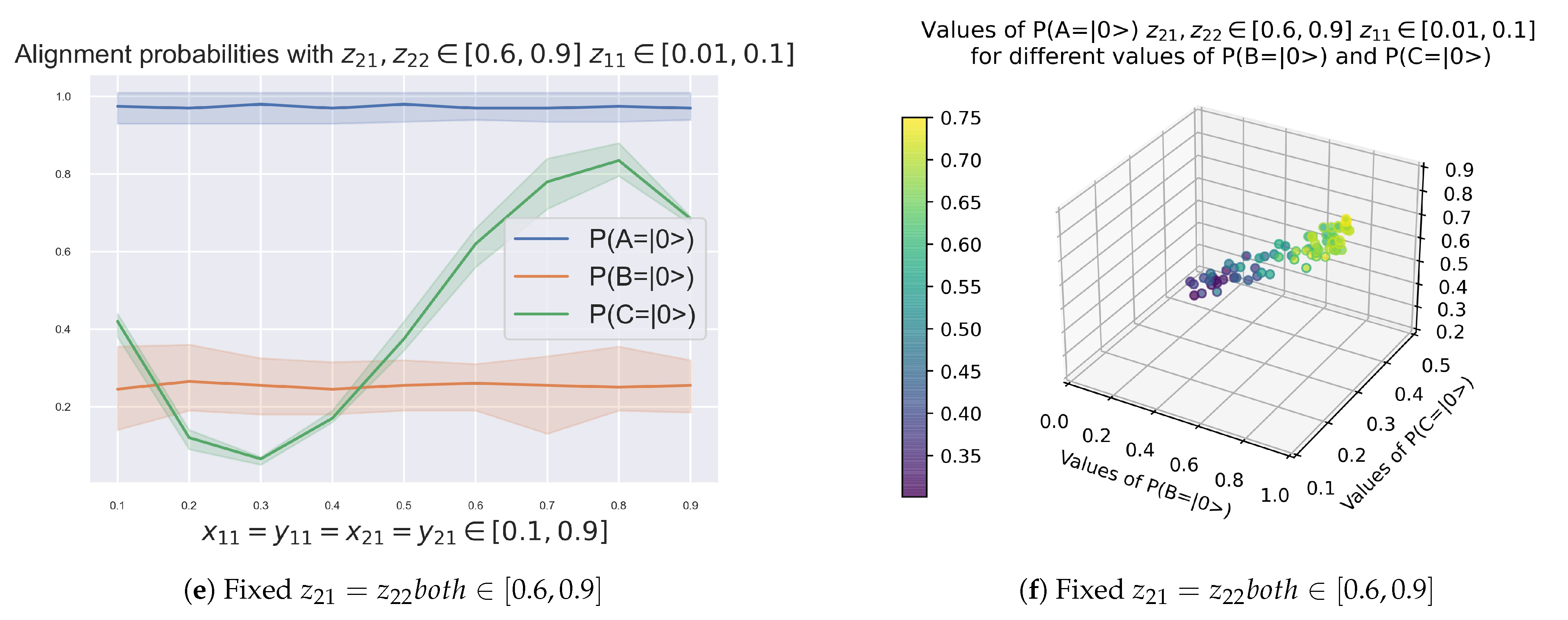 Entropy 23 00374 g005b Entropy 23 00374 g005b