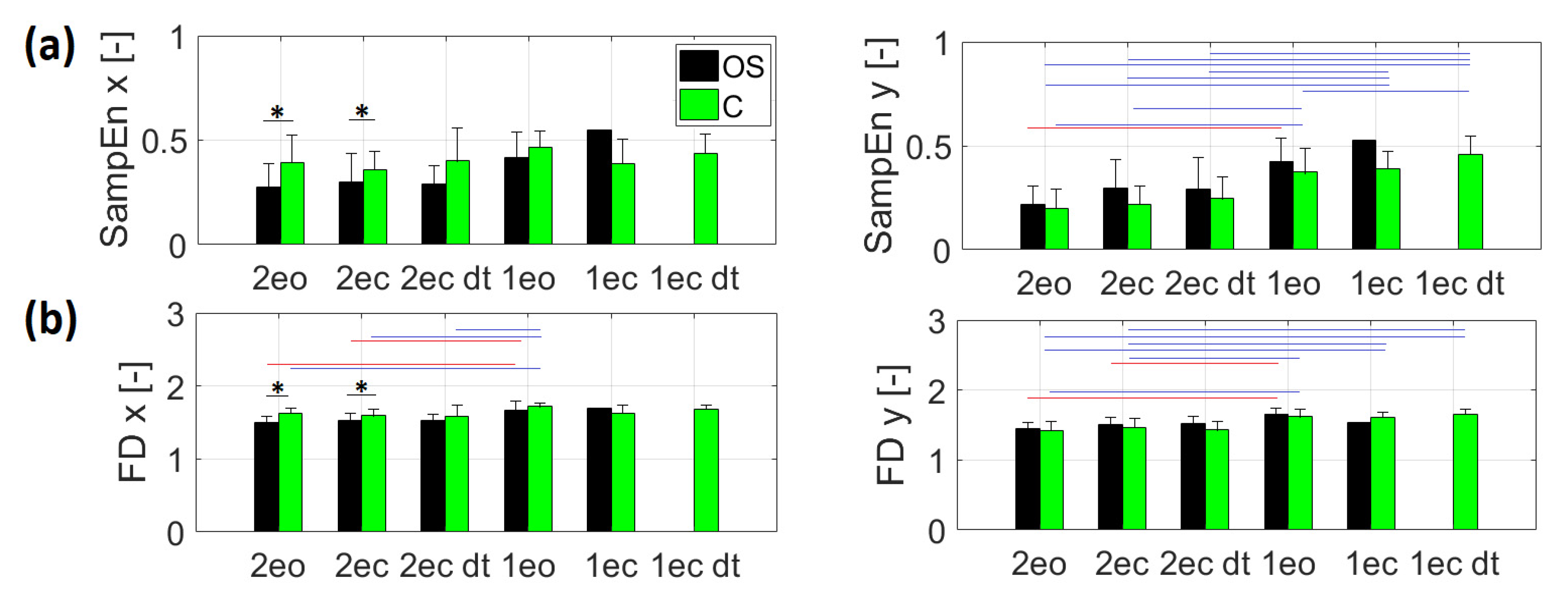 Entropy 23 00375 g002 Entropy 23 00375 g002