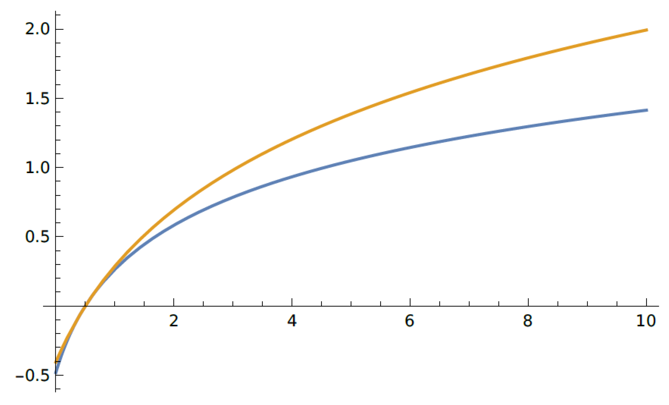 Entropy 23 00377 g001