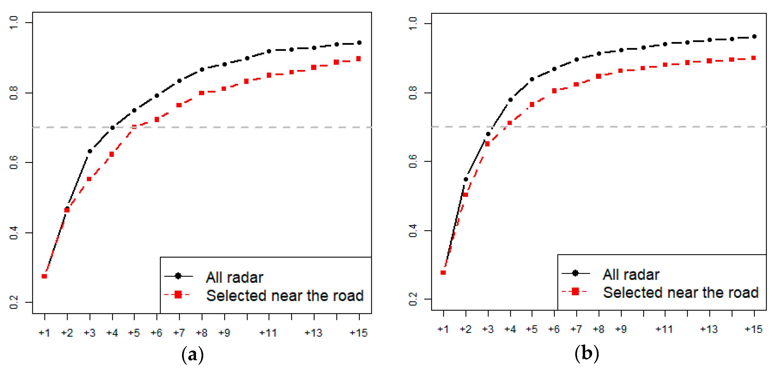 Entropy 23 00378 g007
