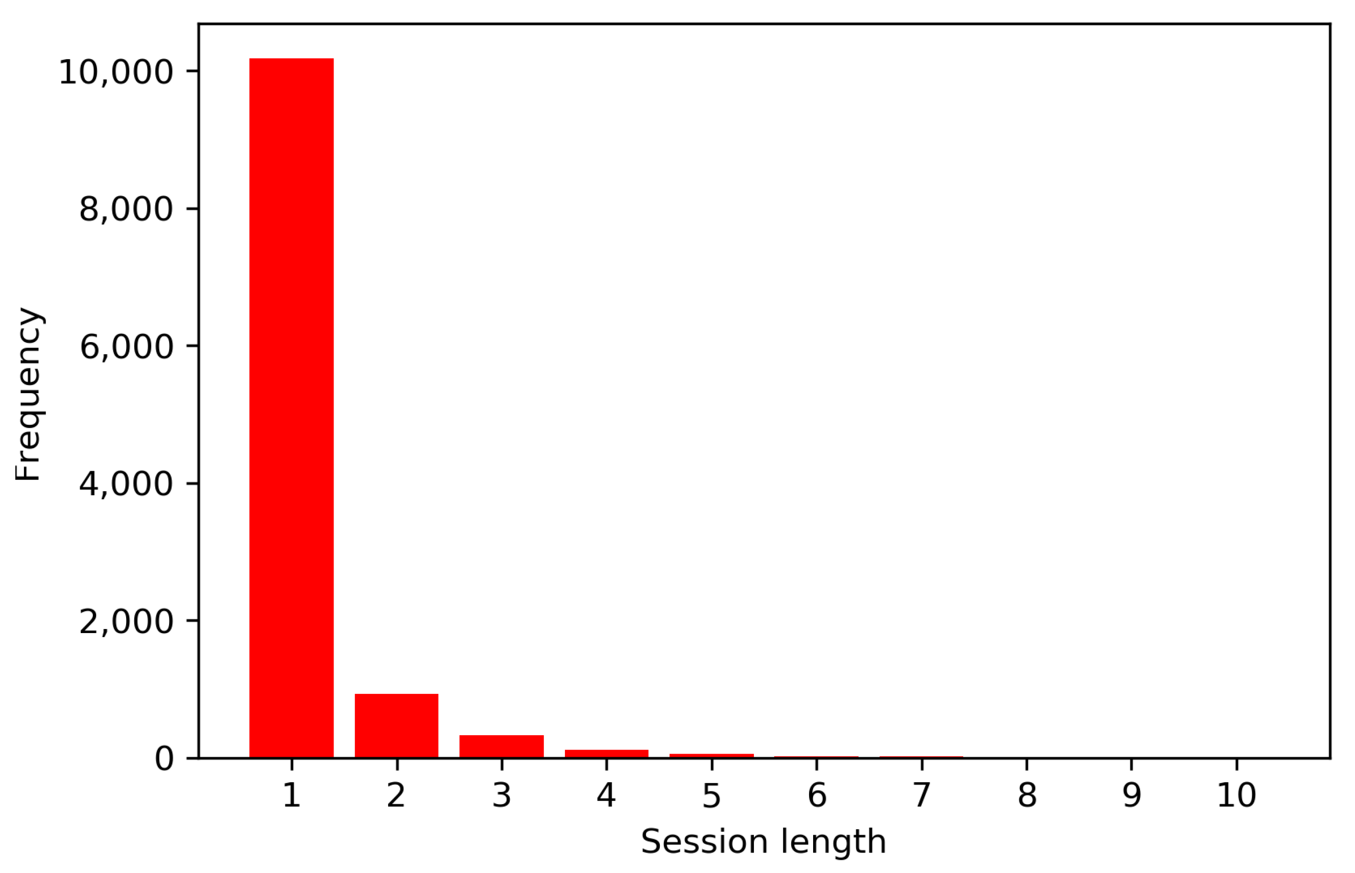 Entropy 23 00380 g004
