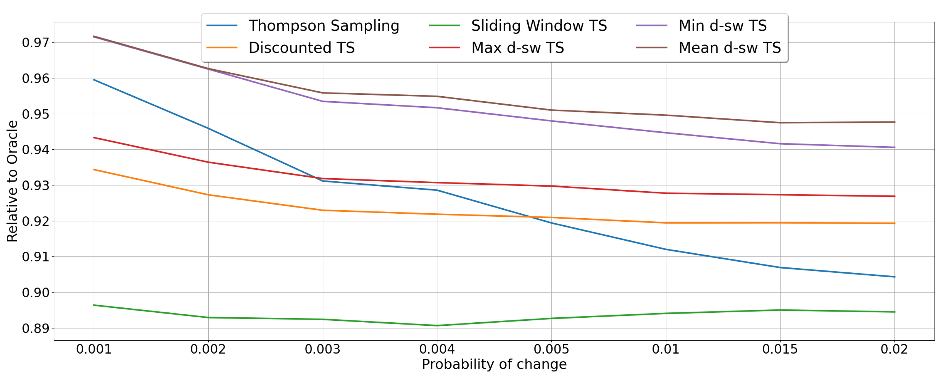 Entropy 23 00380 g008