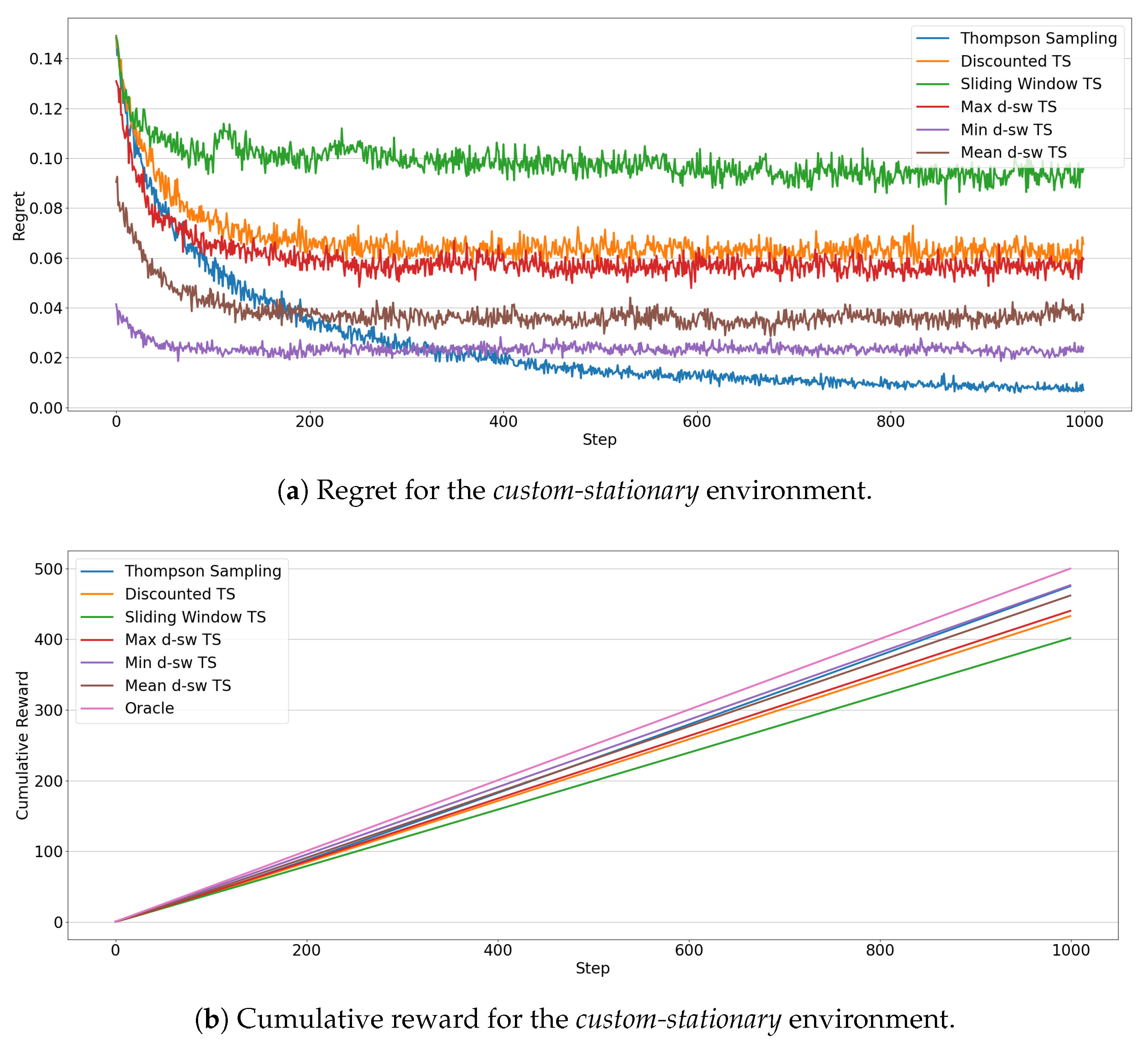 Entropy 23 00380 g011