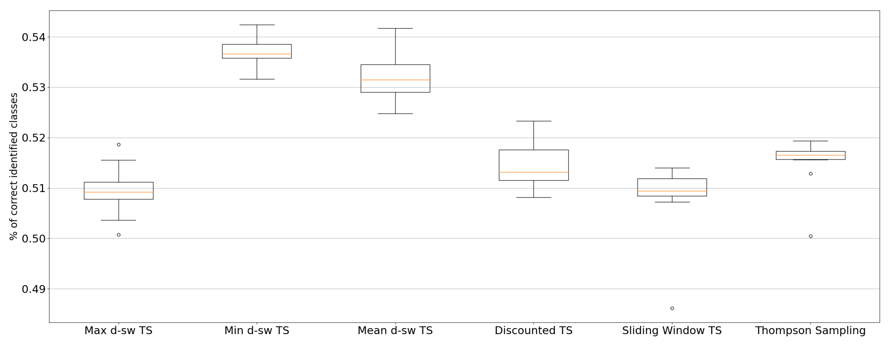 Entropy 23 00380 g0a3