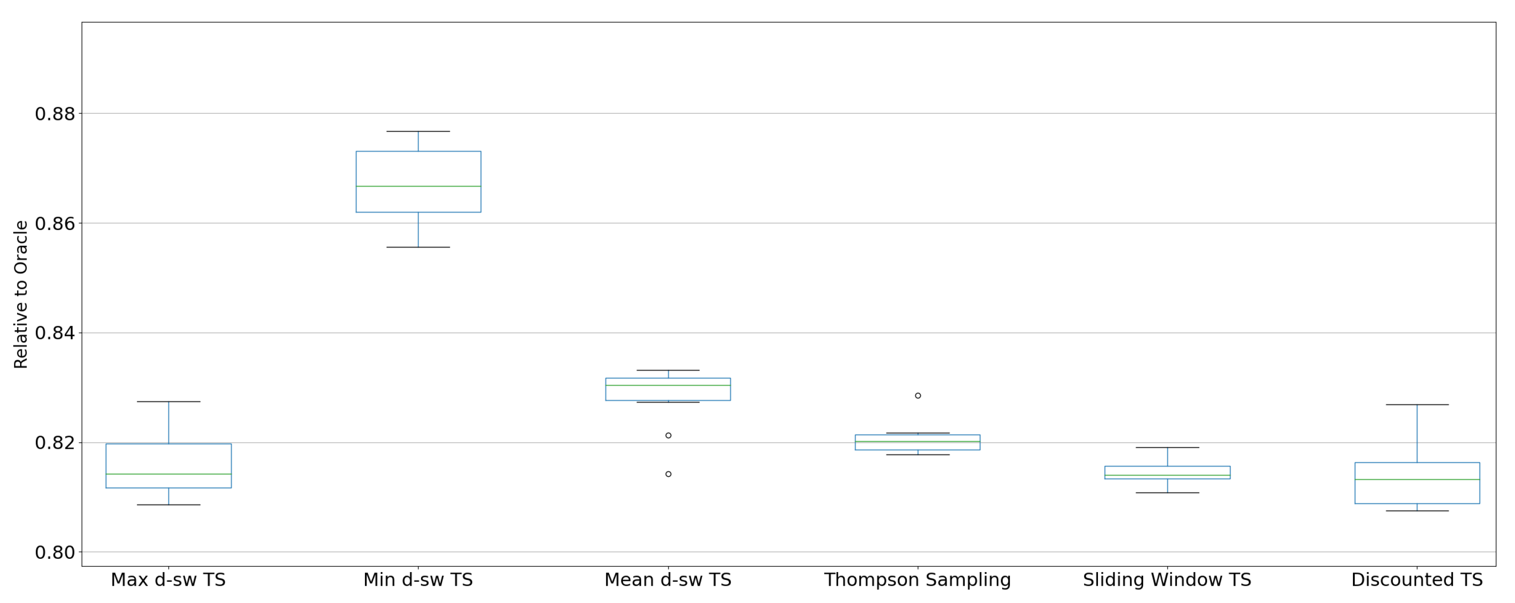 Entropy 23 00380 g0a4