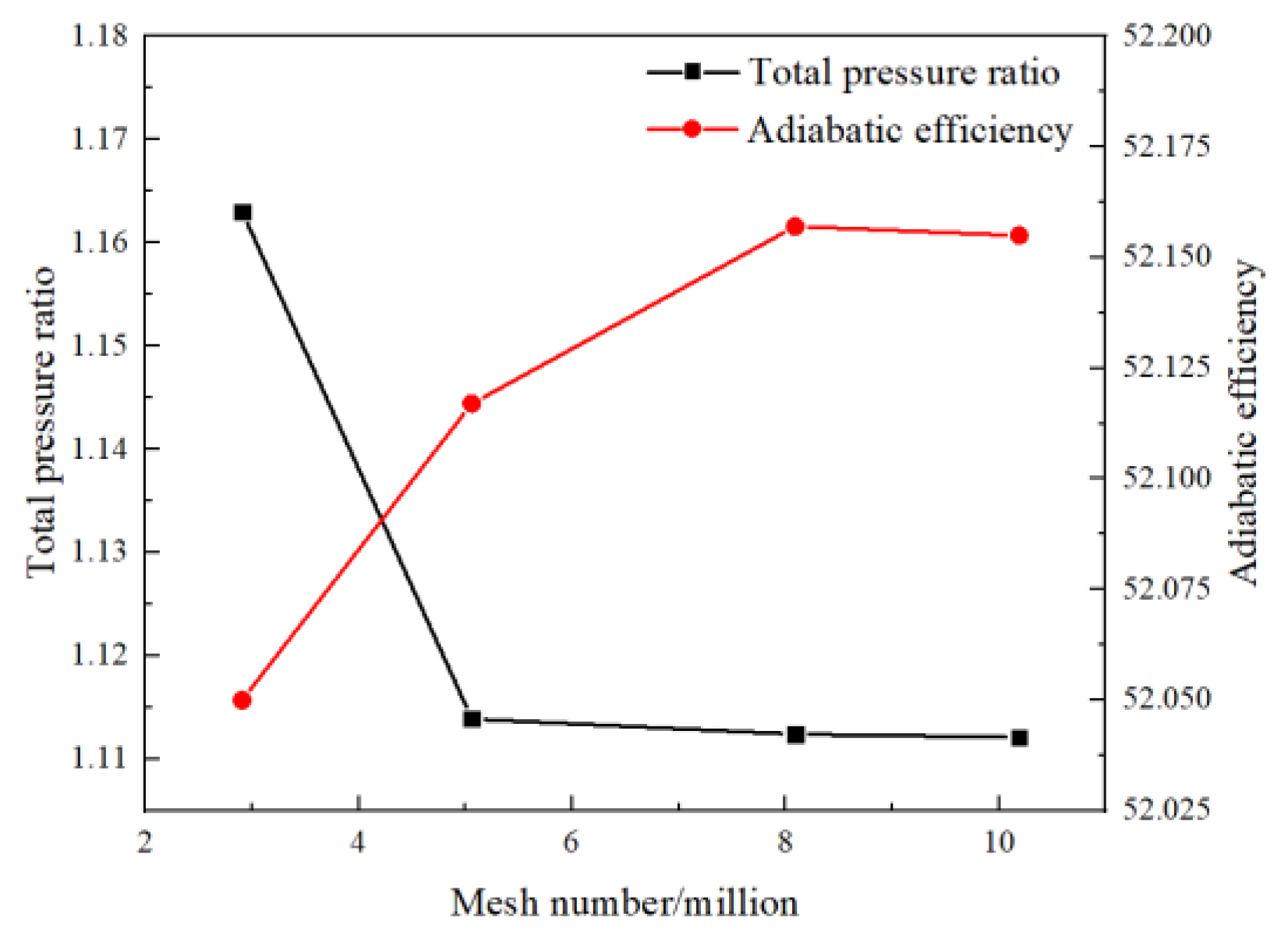 Entropy 23 00383 g002