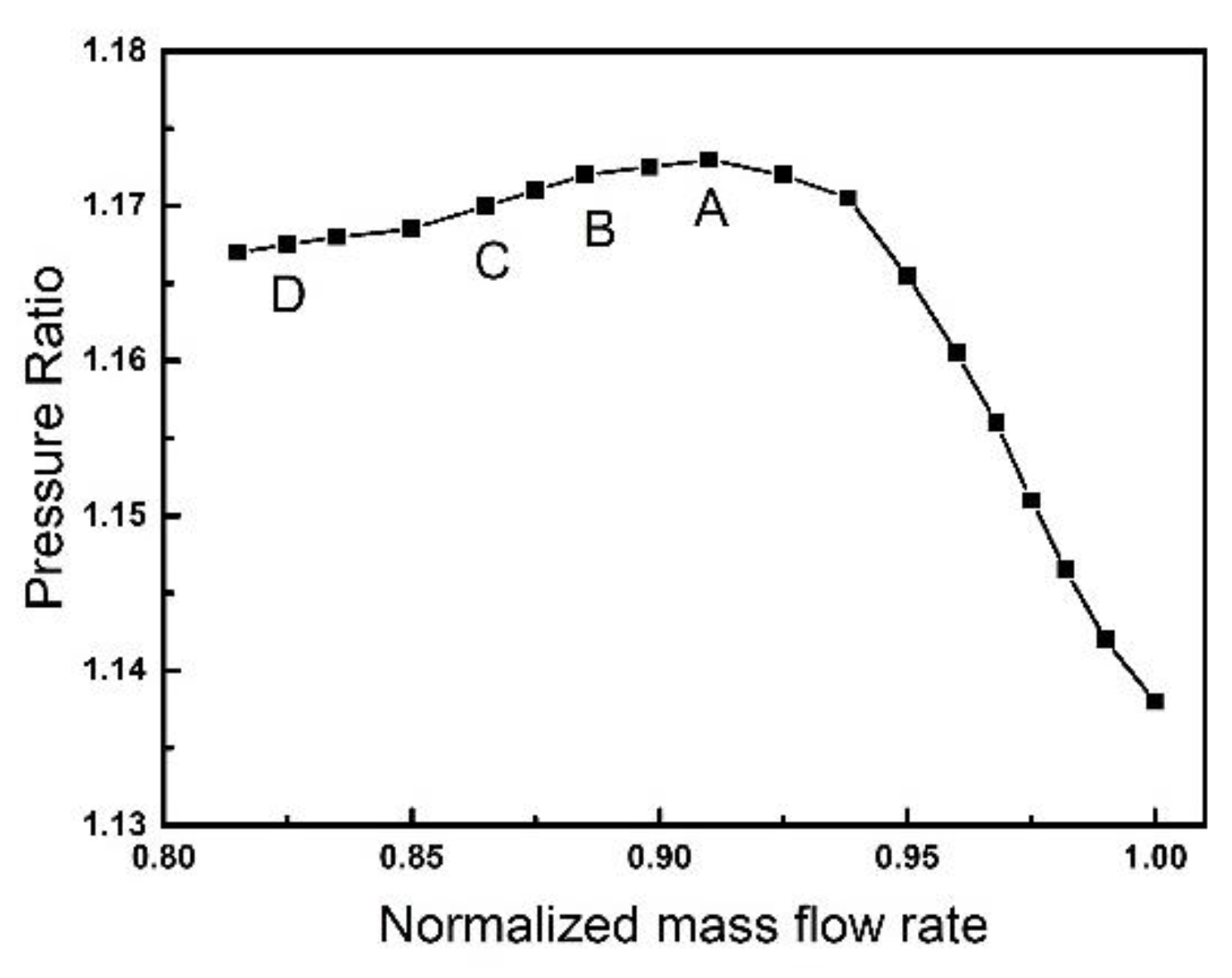 Entropy 23 00383 g003