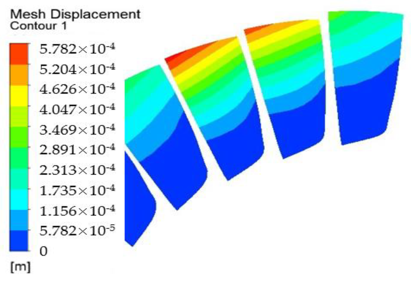 Entropy 23 00383 g004