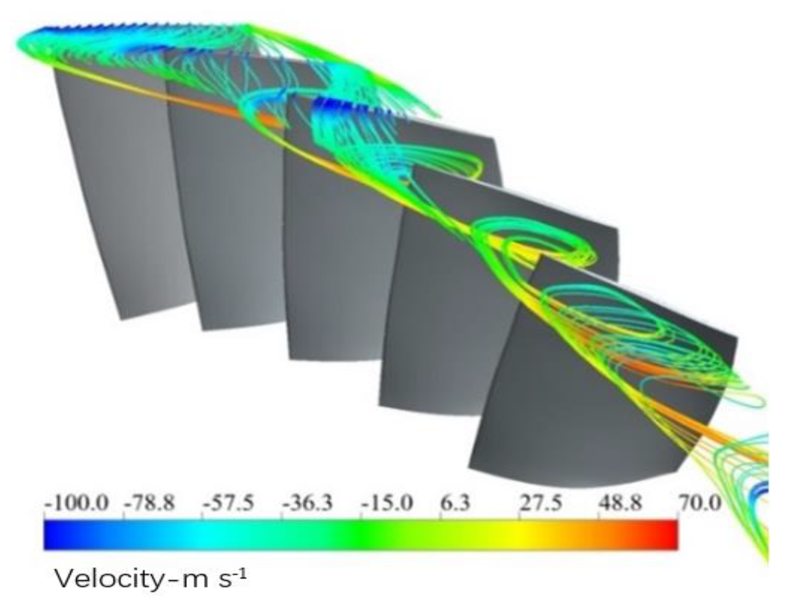 Entropy 23 00383 g011