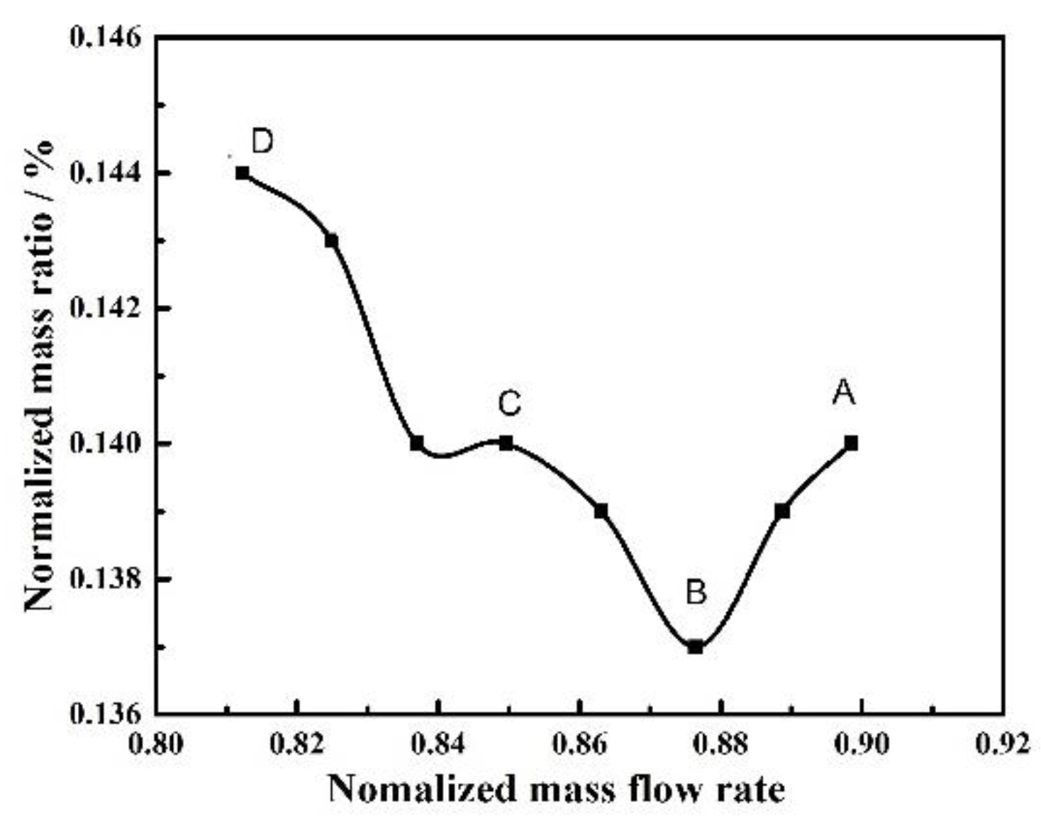 Entropy 23 00383 g013