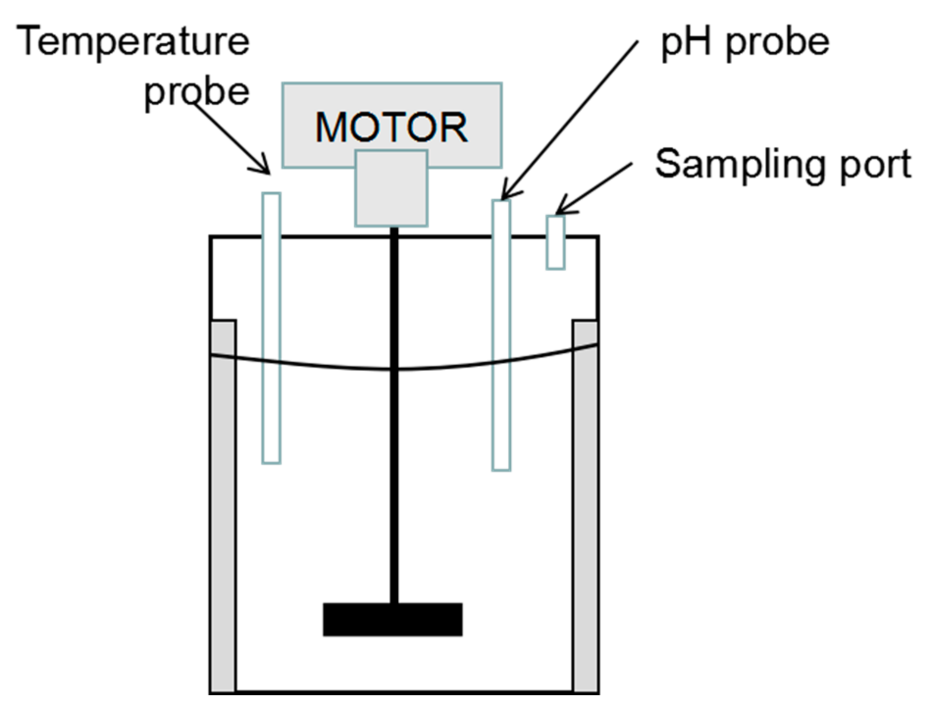 Entropy 23 00387 g002