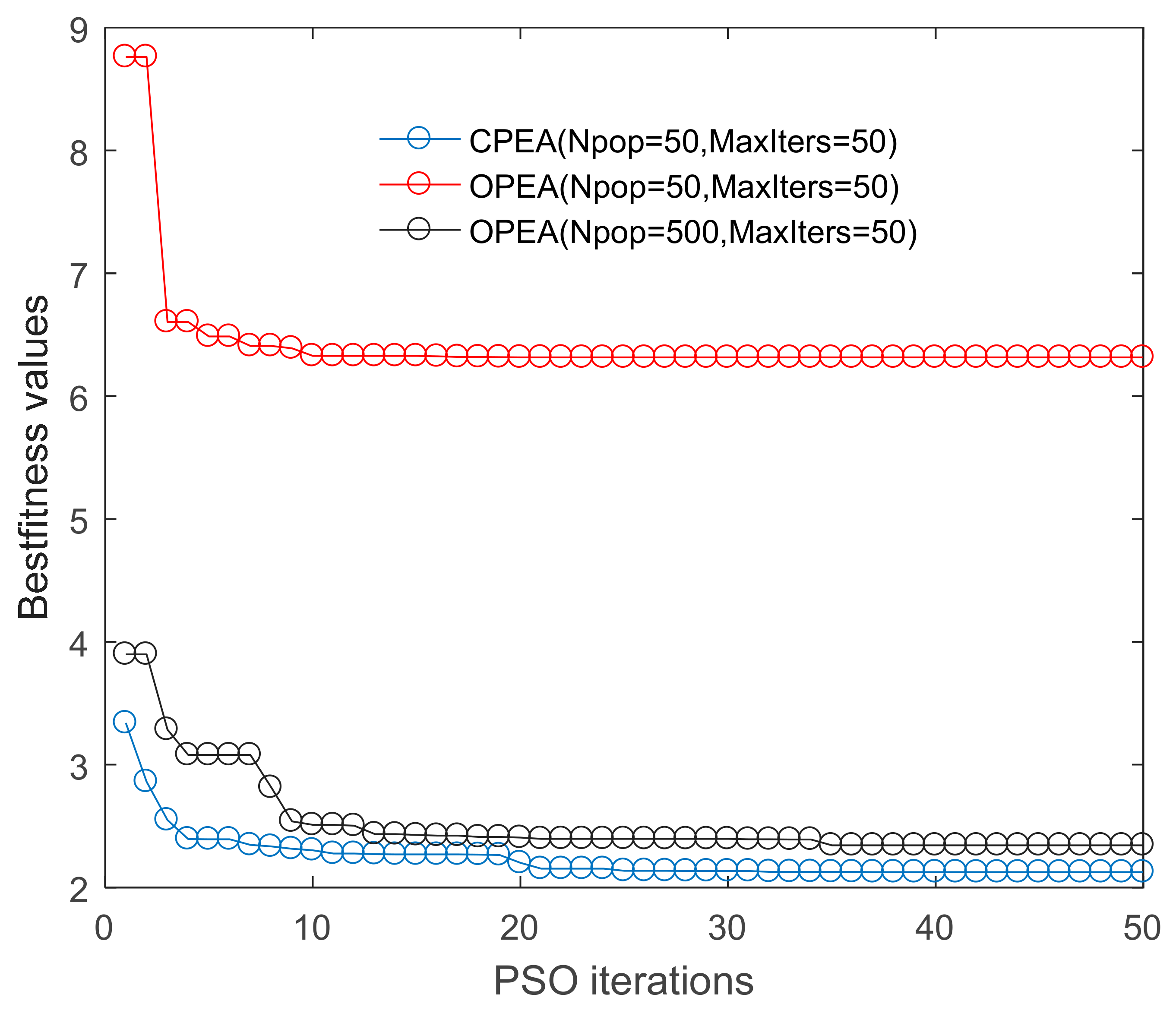 Entropy 23 00387 g003