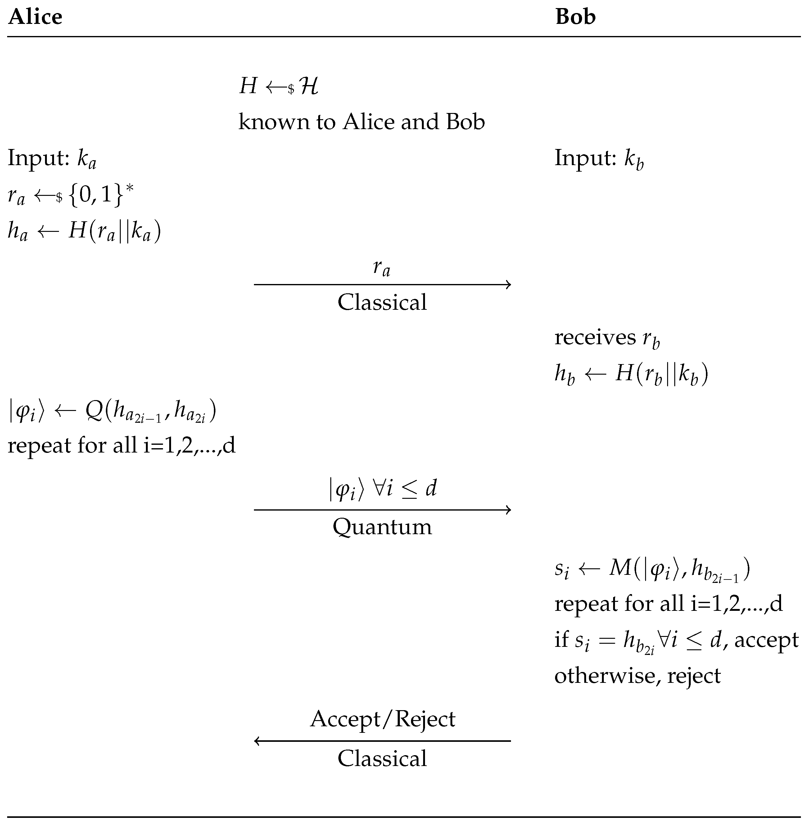 Entropy 23 00389 g001