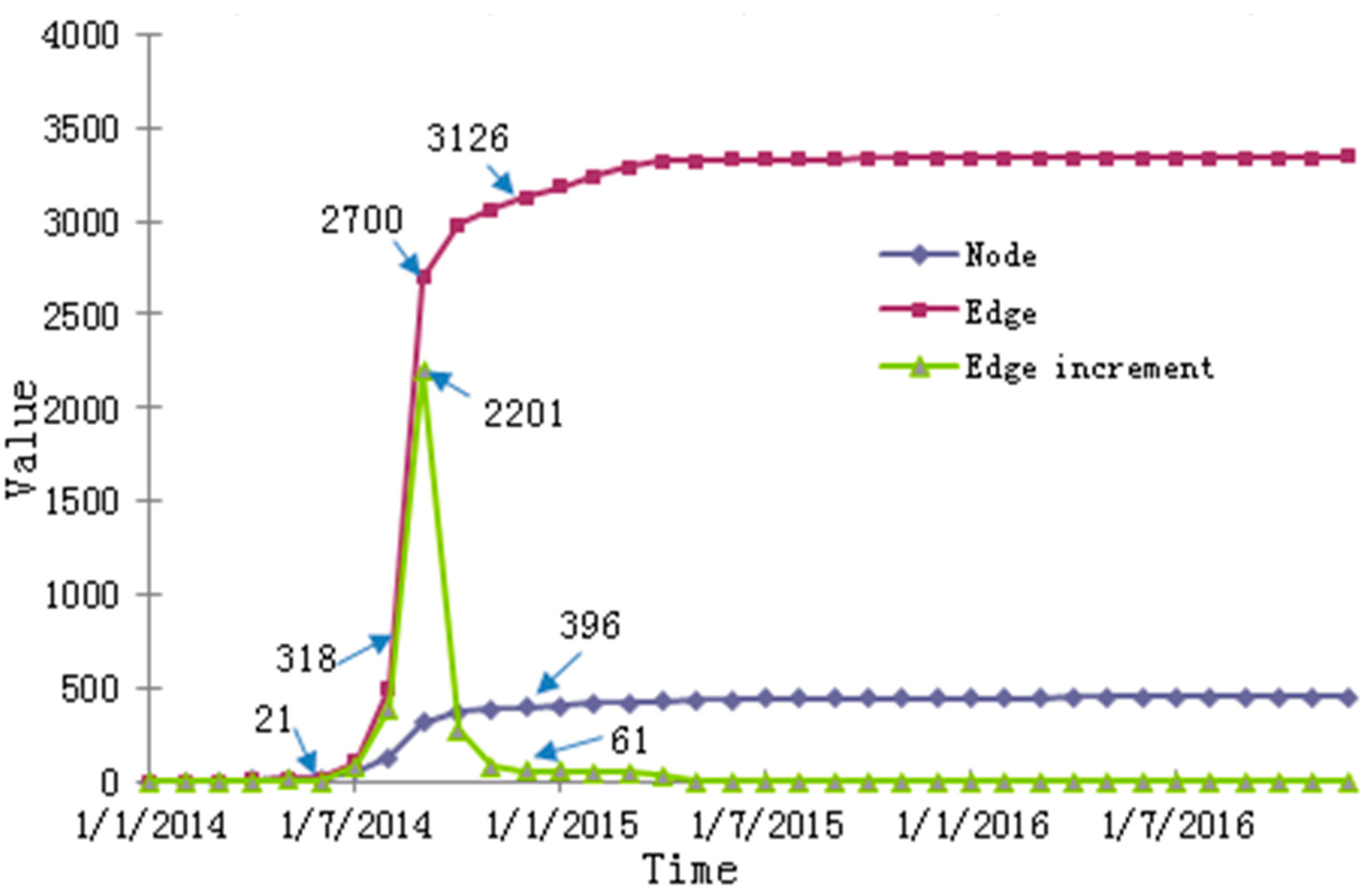 Entropy 23 00391 g001 Entropy 23 00391 g001