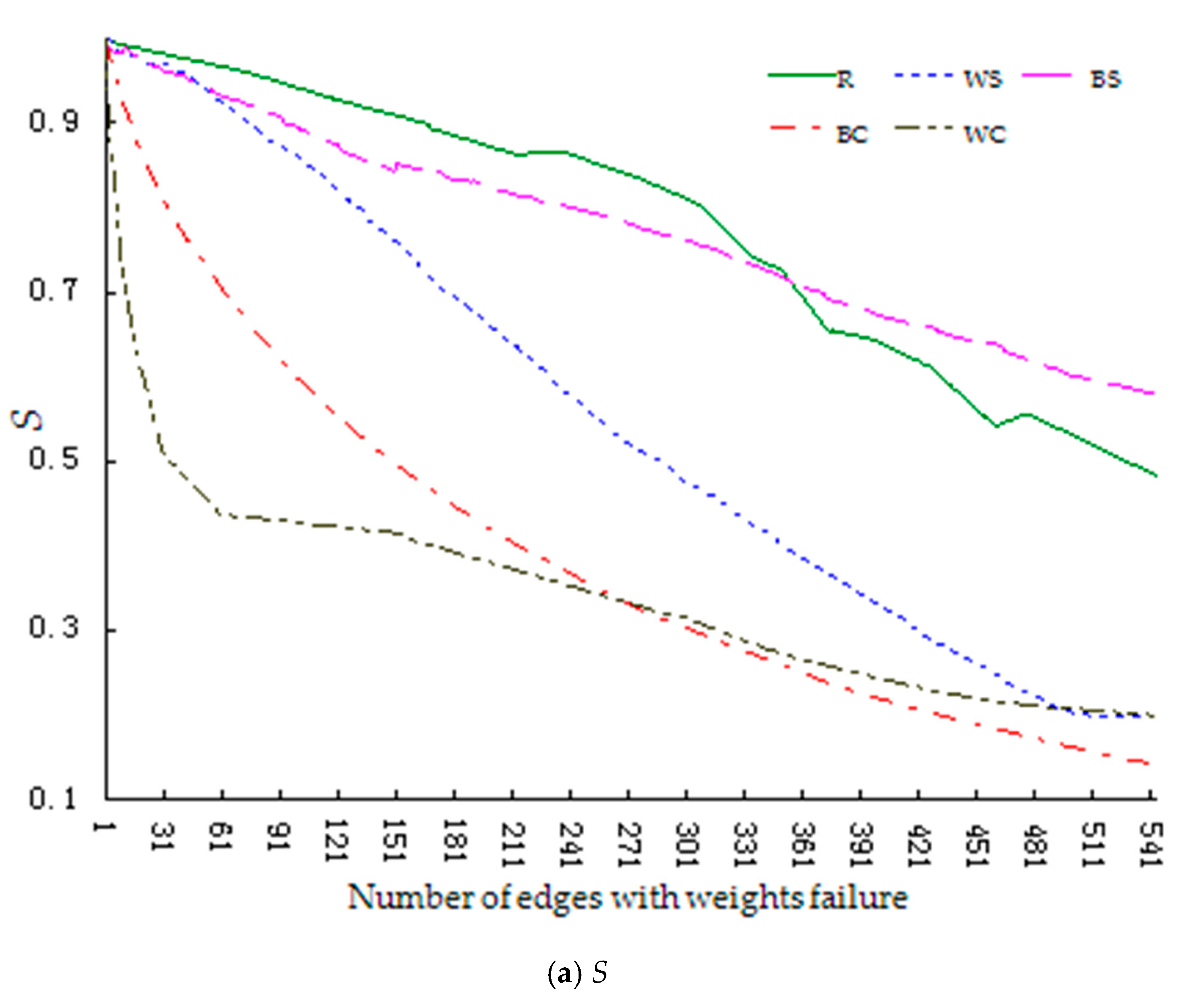 Entropy 23 00391 g003a Entropy 23 00391 g003a