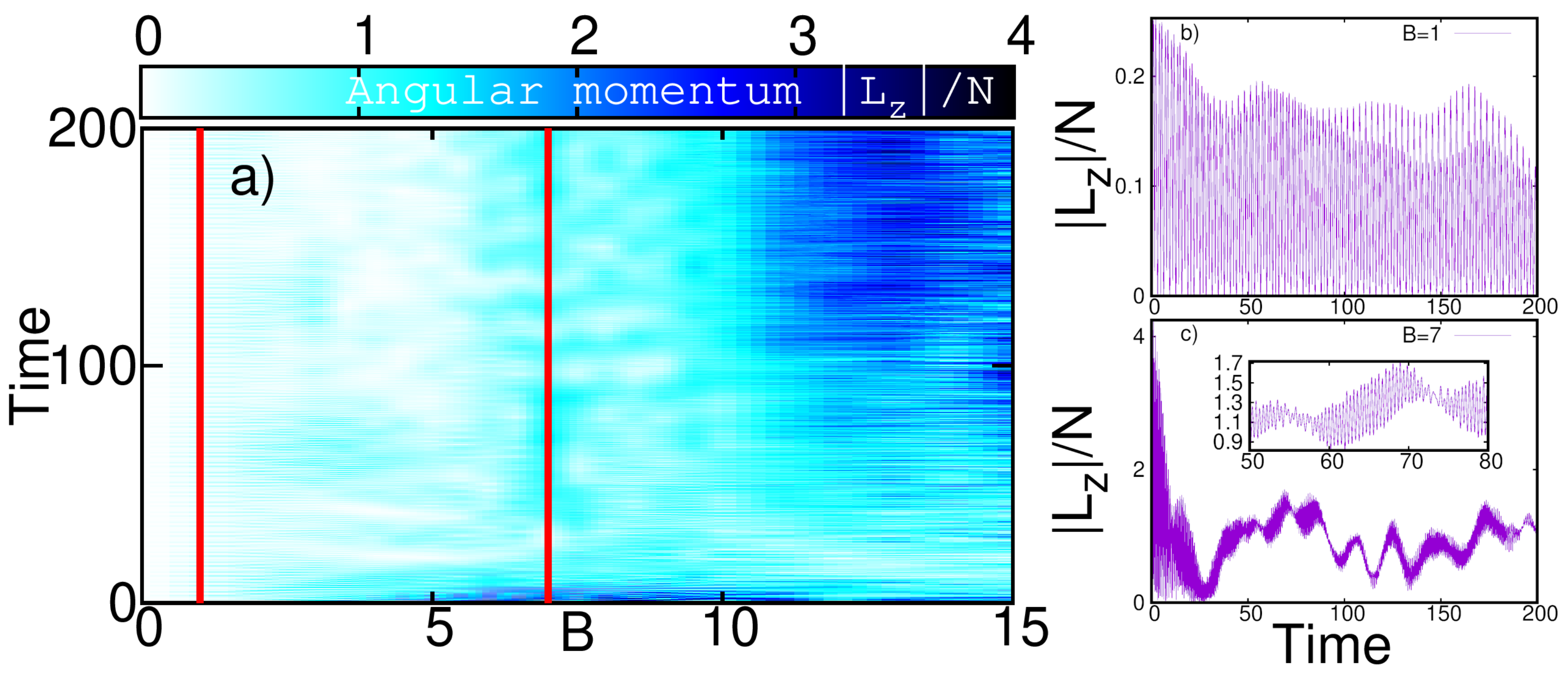 Entropy 23 00392 g003