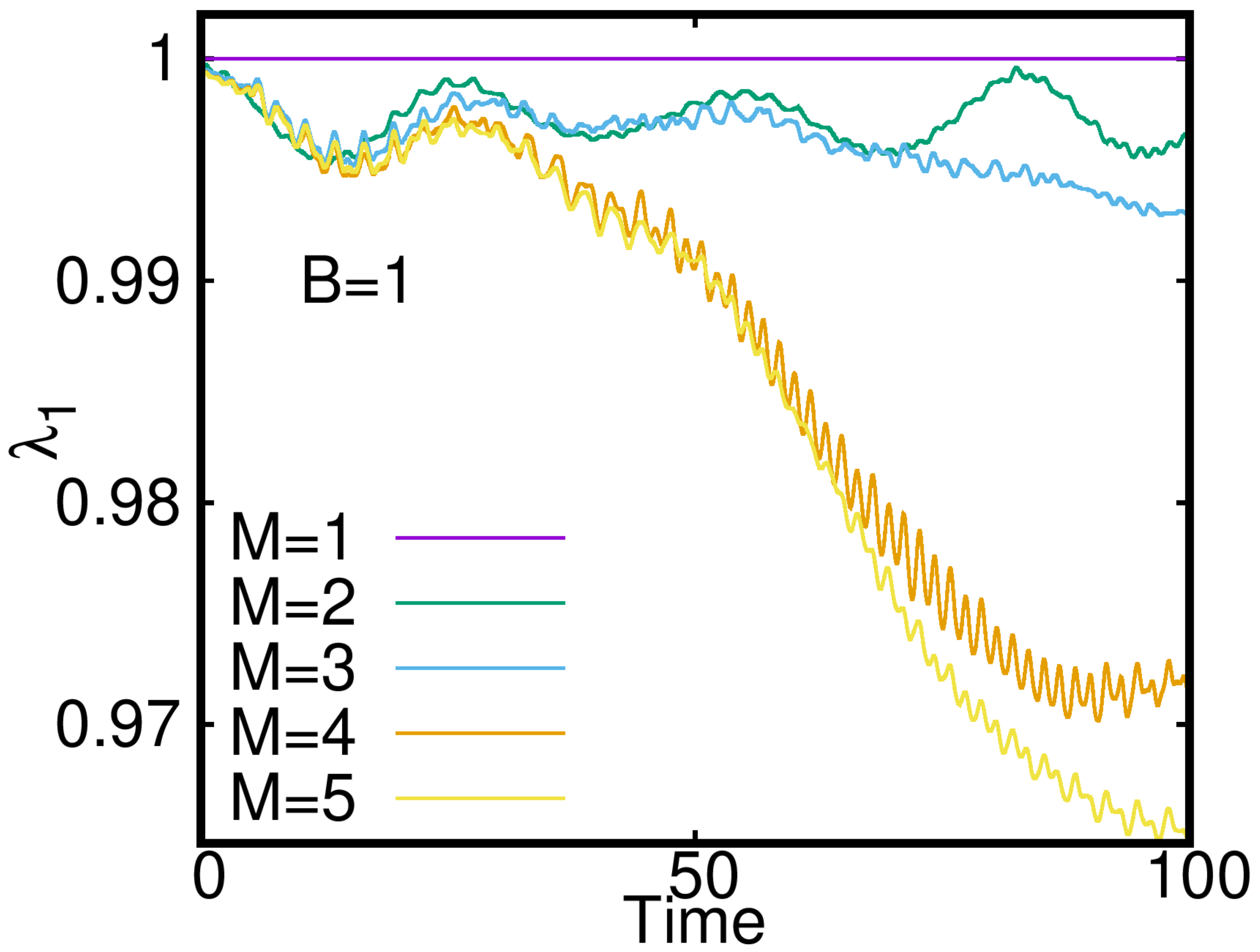 Entropy 23 00392 g0a1