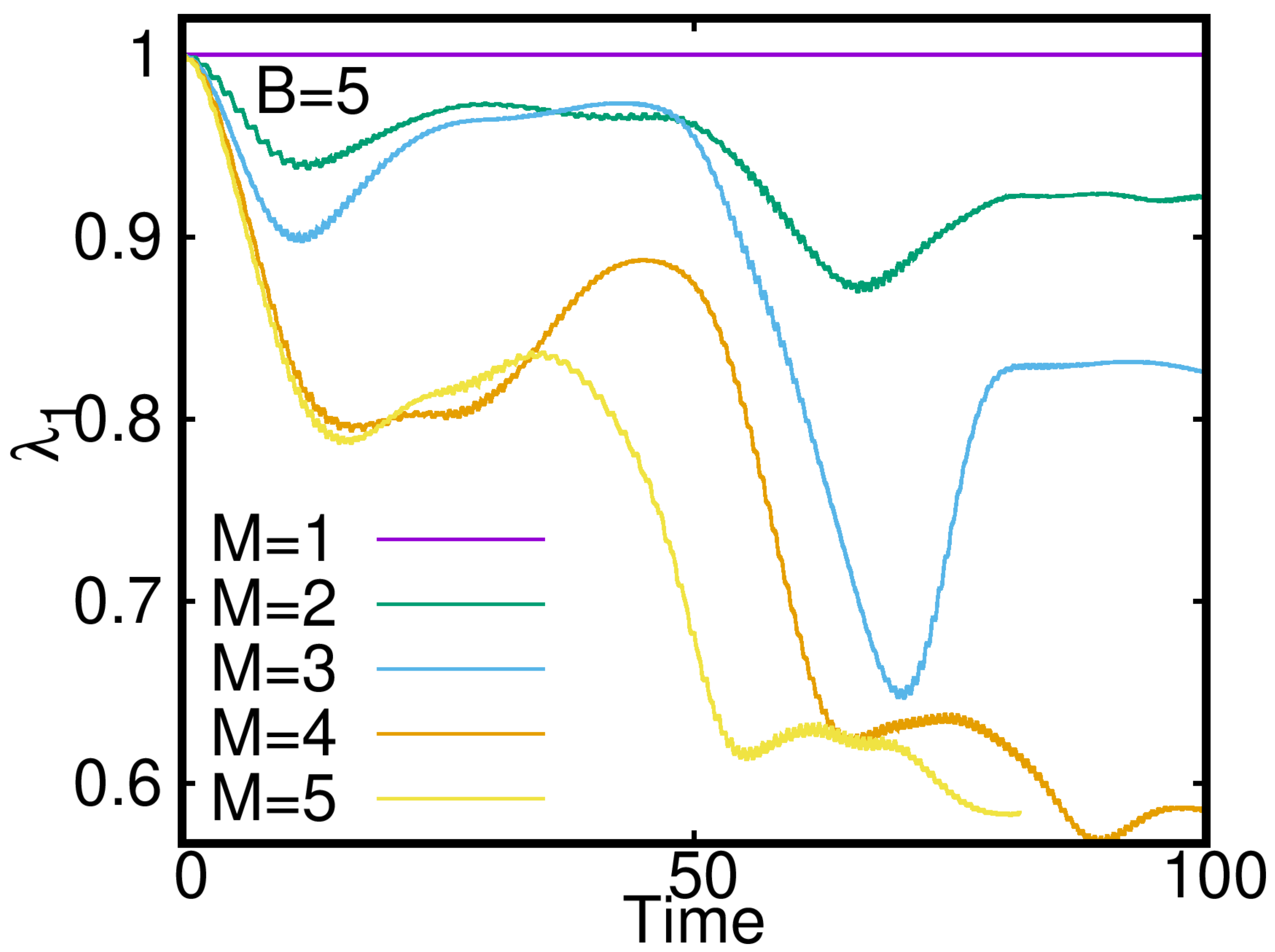 Entropy 23 00392 g0a2
