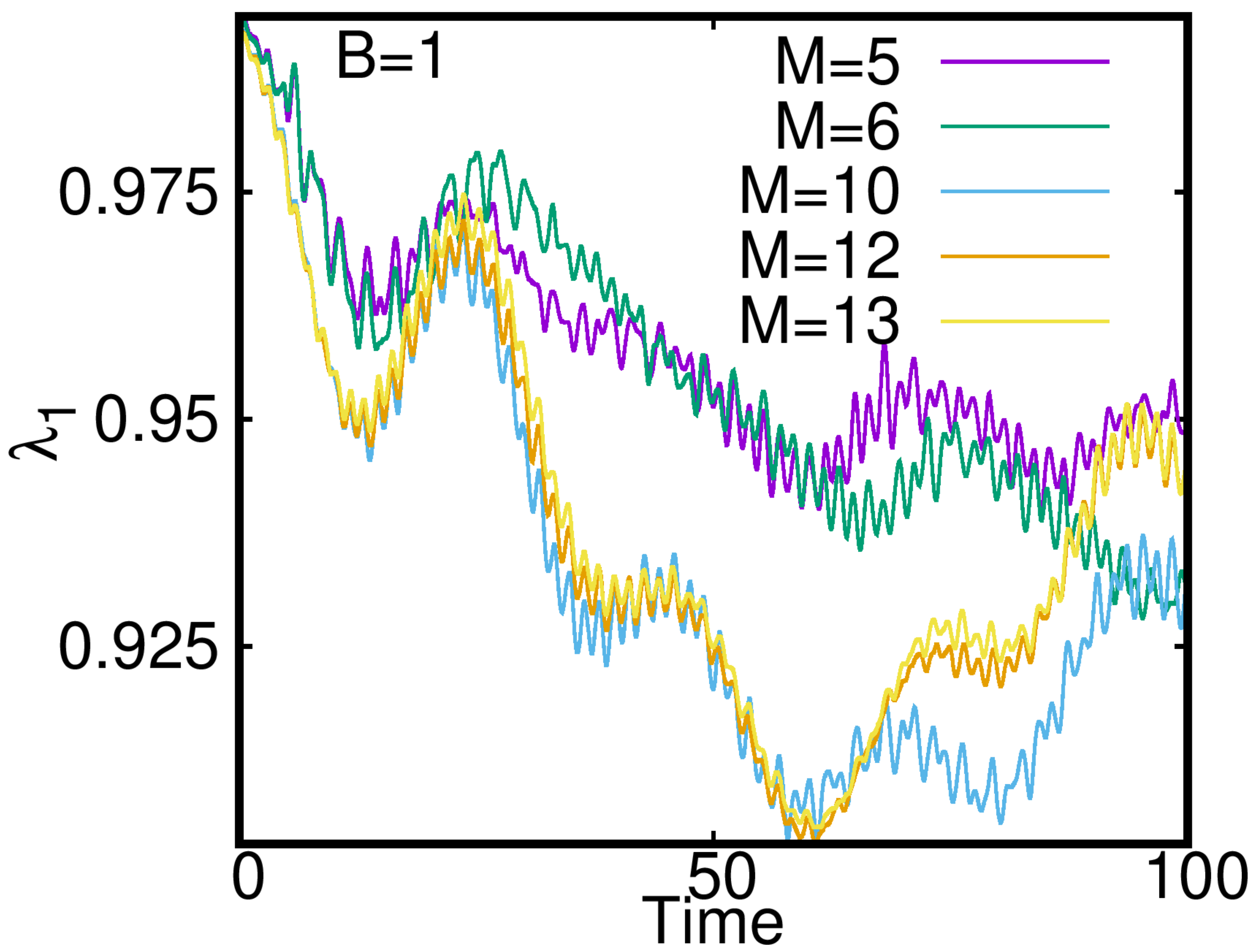 Entropy 23 00392 g0a3