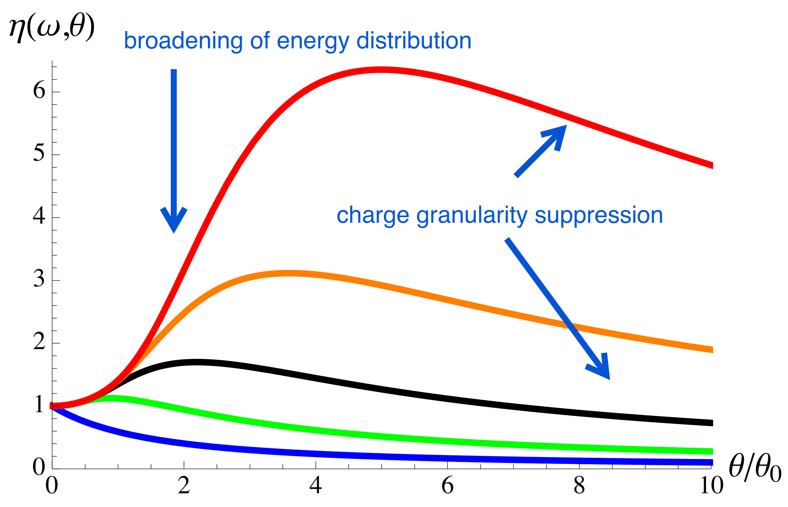 Entropy 23 00393 g003 Entropy 23 00393 g003