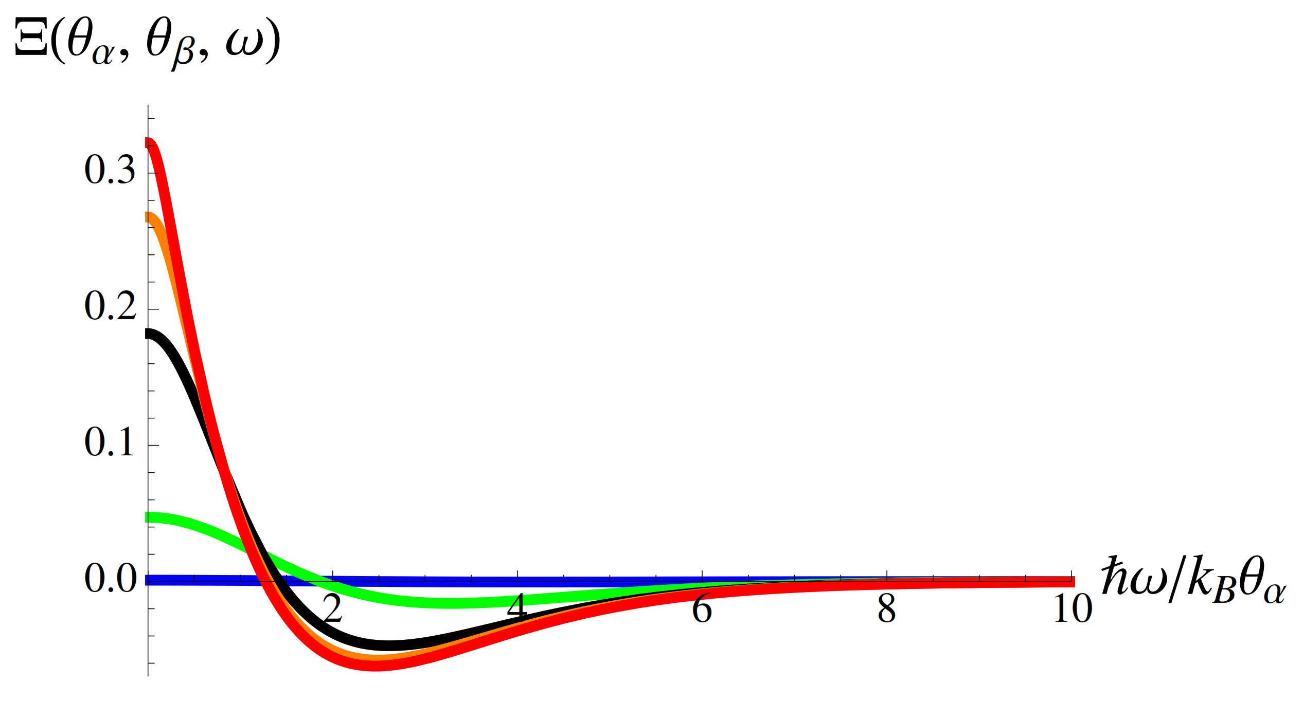 Entropy 23 00393 g0a2 Entropy 23 00393 g0a2