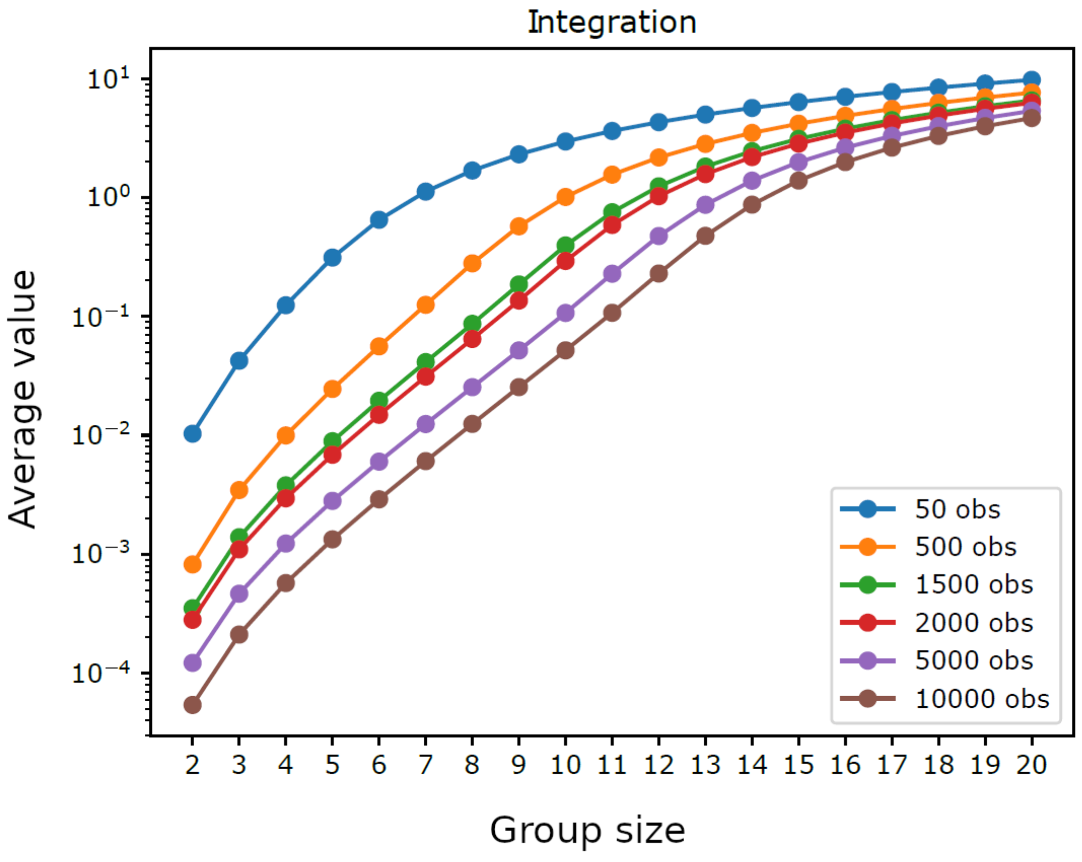 Entropy 23 00398 g001