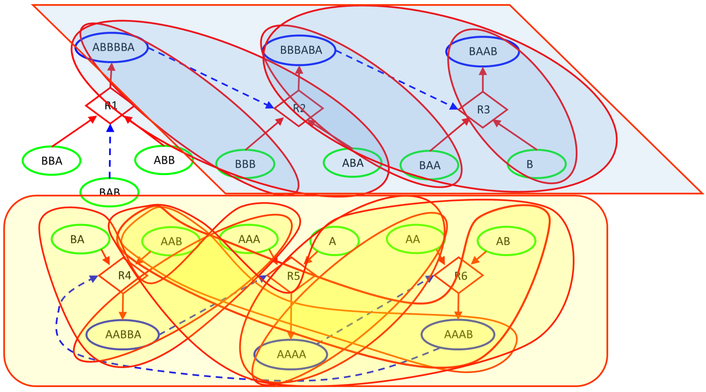 Entropy 23 00398 g010