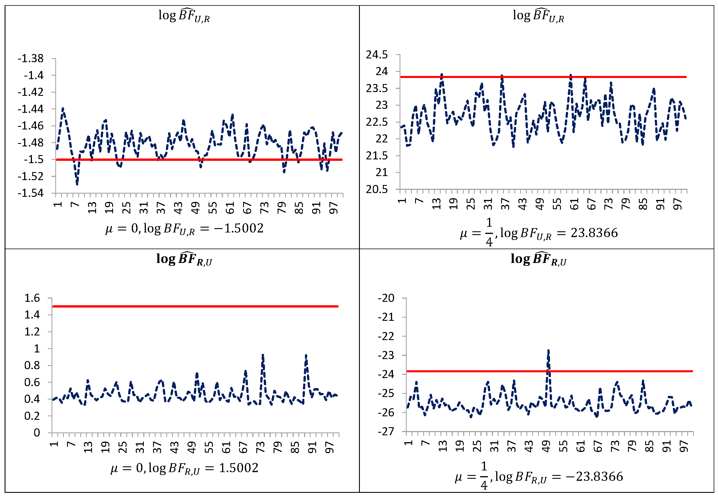 Entropy 23 00399 g001