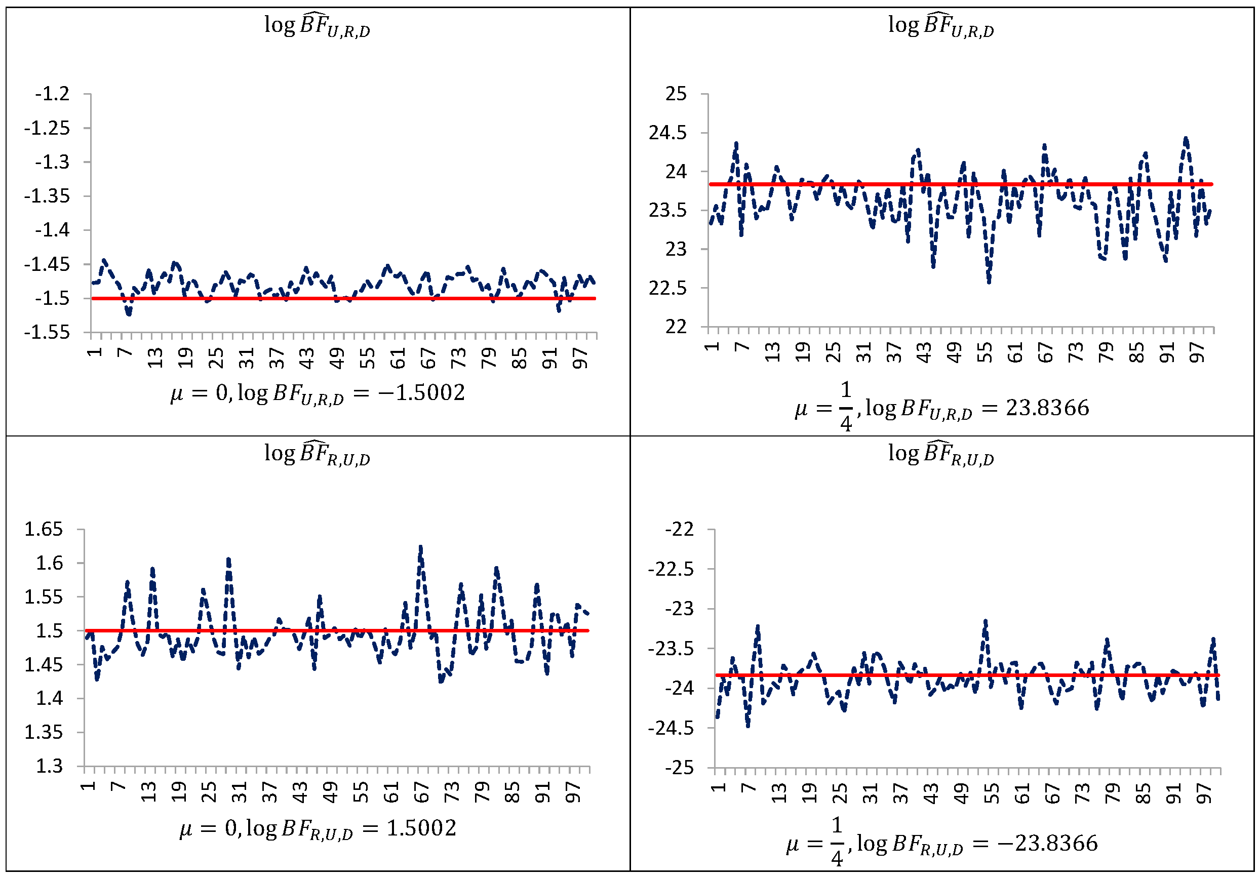 Entropy 23 00399 g003