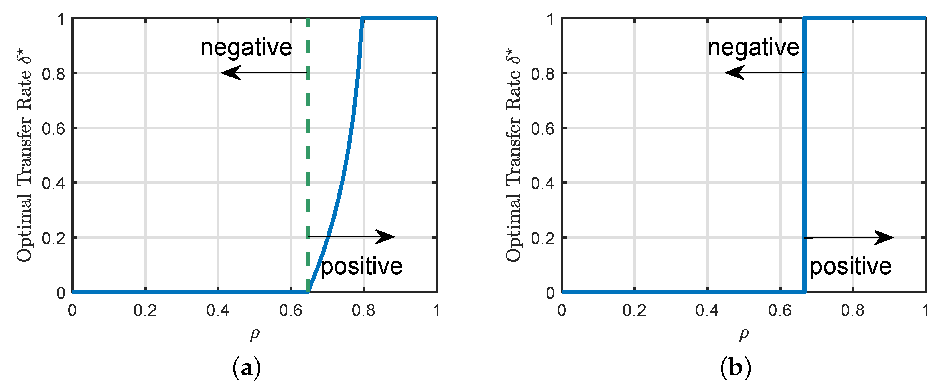 Entropy 23 00400 g002