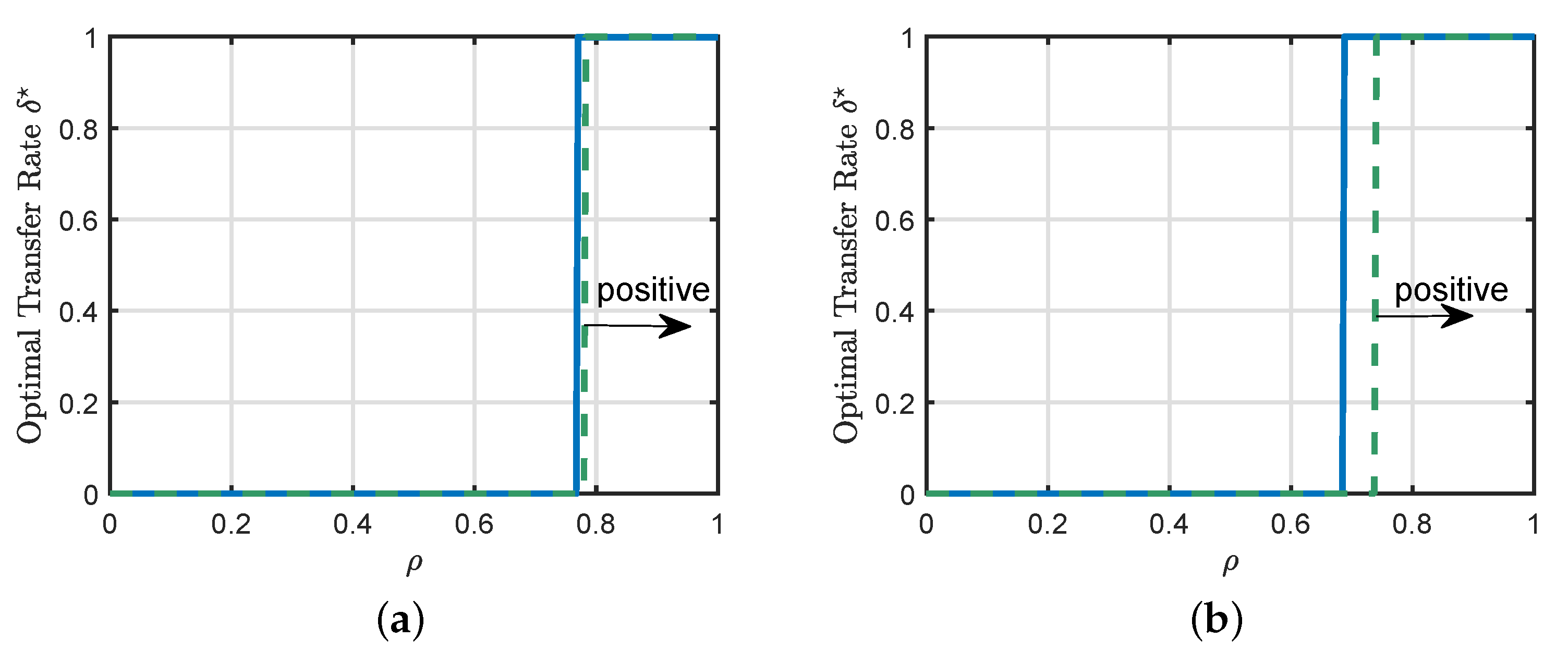 Entropy 23 00400 g004