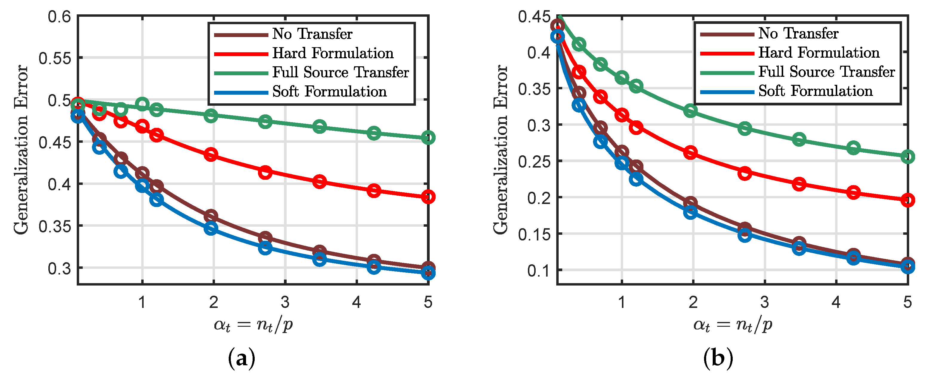 Entropy 23 00400 g007