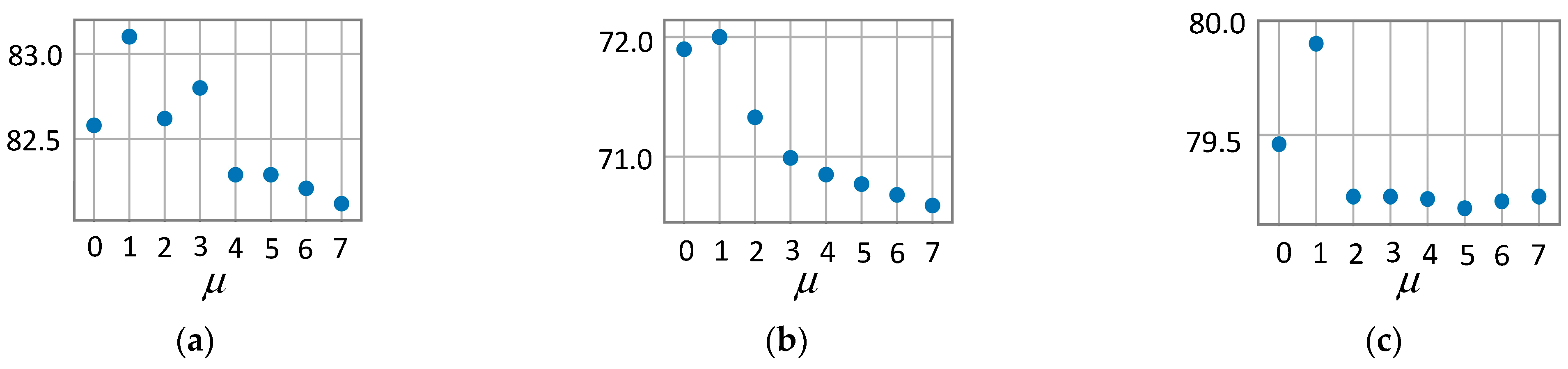 Entropy 23 00403 g005