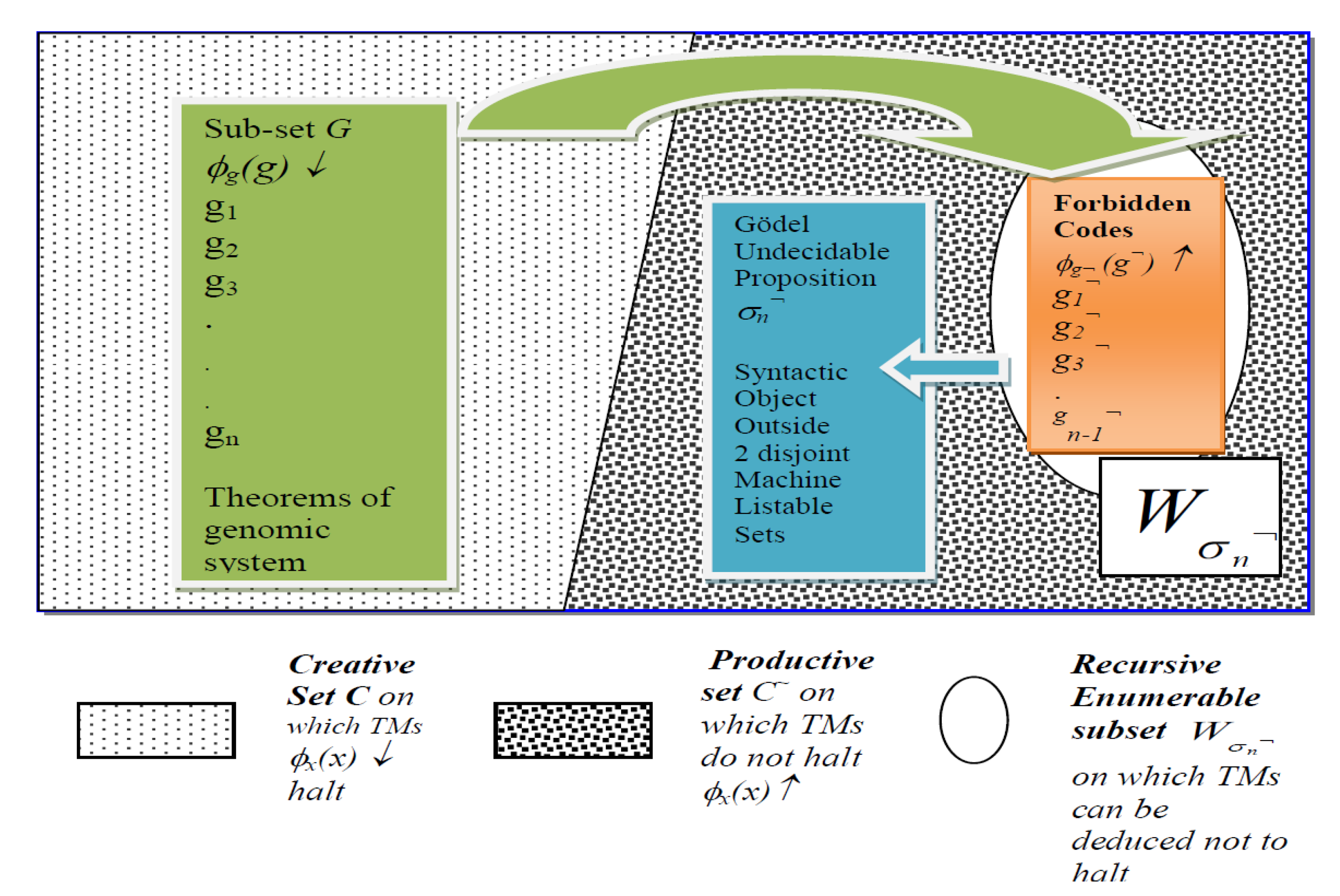 Entropy 23 00405 g002 Entropy 23 00405 g002